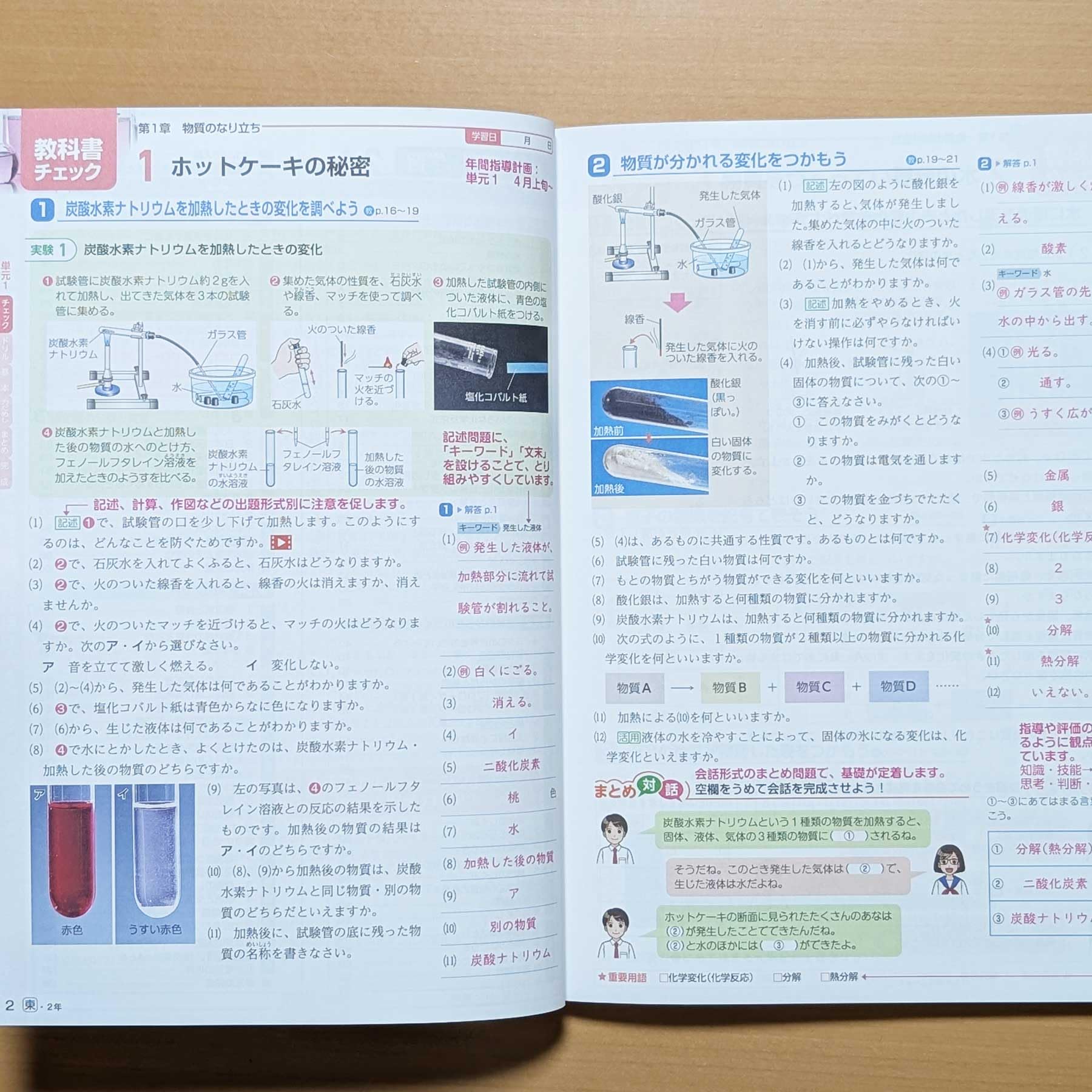 Amazon.co.jp: 2026年度版「よくわかる理科の学習 2年 東京書籍版