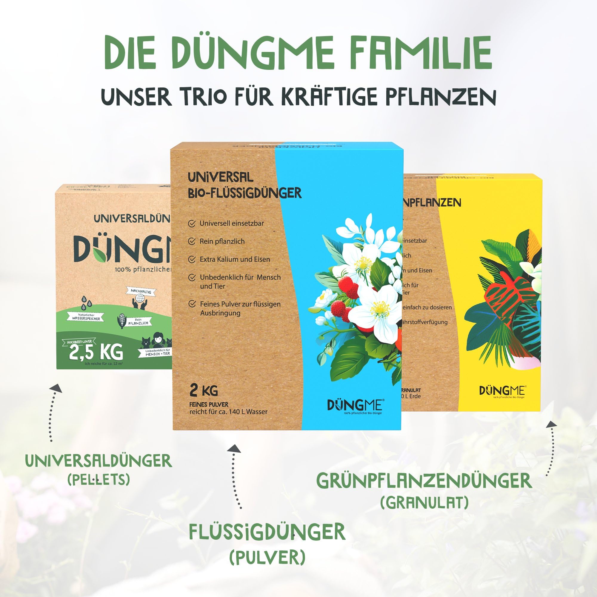 Bio-Universaldünger: Naturdünger für Garten & Haus mit Langzeitwirkung | Organischer Pflanzdendünger | Unbedenklich düngen | Einfache Anwendung, Tierfreundlich & Nachhaltig | Dünger von DüngMe – 20kg