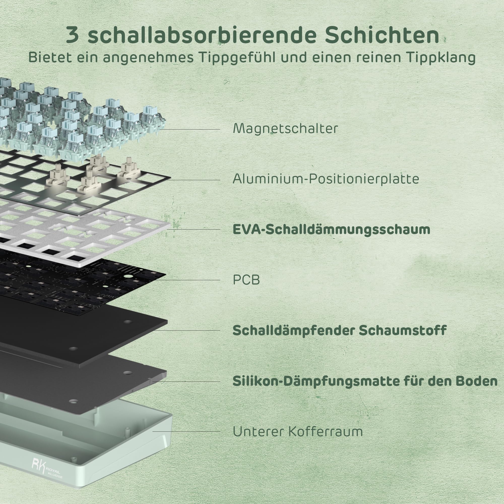 RK ROYAL KLUDGE C68 DE Hall Effekt Mechanische Gaming Tastatur, 65% HE-Magnetschalter, RGB-Kabel Hot-Swap-fähig, einstellbare Schnellfeuerfunktion, 8K-Abfragerate, Pro Web Driver Mac&Win,QWERTZ