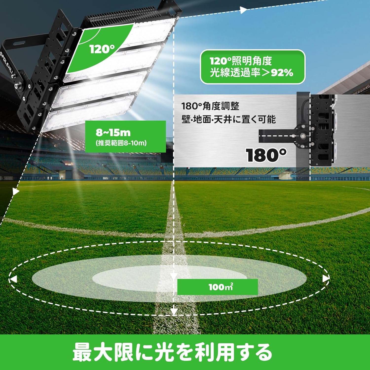 LED 投光器 200W 薄型 昼光色 28000lm 2000W相当 屋外 照明 LED投光器 200W作業灯 フラッドライト 32000lm高輝度 IP66防水 防塵 光センサー付き 自動変更 放熱 ワークライト 屋内外兼用