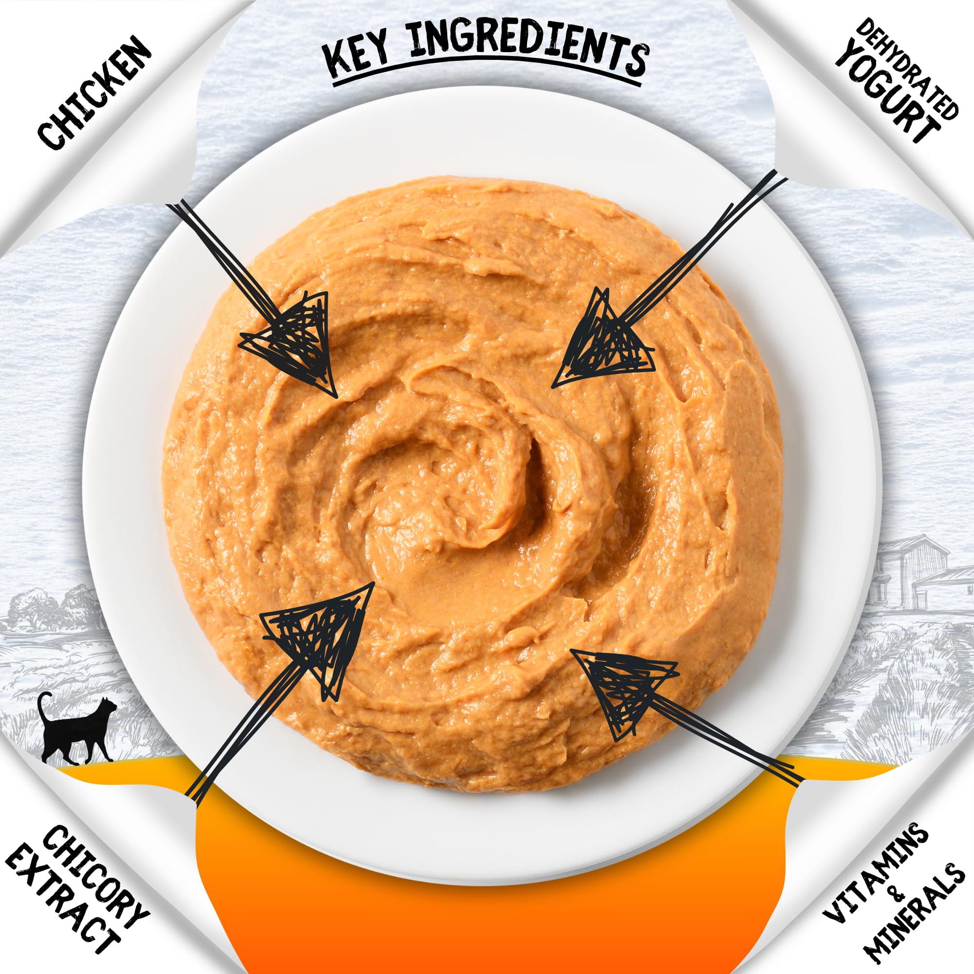 COOKHOUSE Luxury Licks Lickable Cat & Kitten Treats, Chicken, 48 x 15g Sachets, Soft & Creamy Puree, Healthy & Grain Free - Image 3