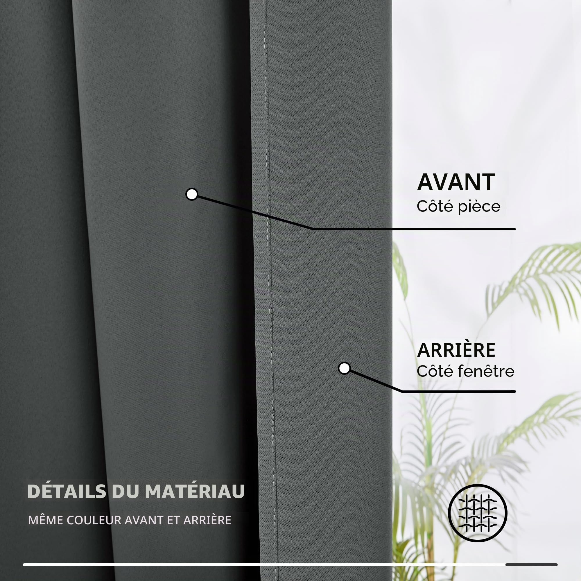 Deconovo Rideau Occultant Galon Fronceur pour Salon Chambre Gris Foncé