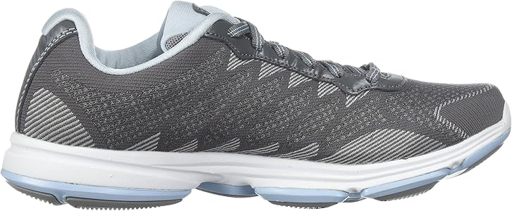 Ryka dominion Clearance