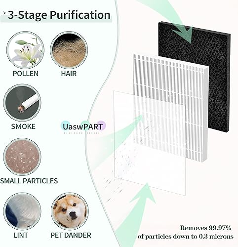 Miniatura 10 de Mage and Max - Filtro de repuesto HEPA compatible con Afloia Air Pu-rifier MAXMAGEMAGE PRO, Honati MAX AP2202I y Sans Pu-rificadores de aire para