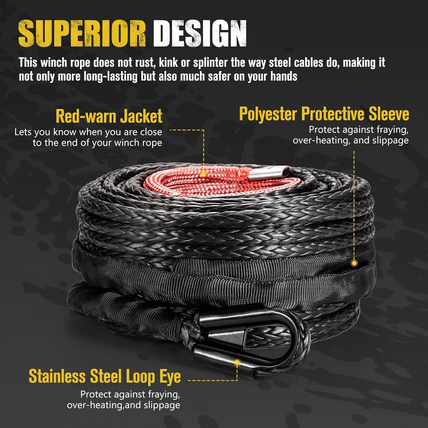 BUNKER INDUST Synthetic Winch Rope + D-Ring Shackle + Winch Hook + inch Hawse Fairlead with Winch Cable Hook Stopper