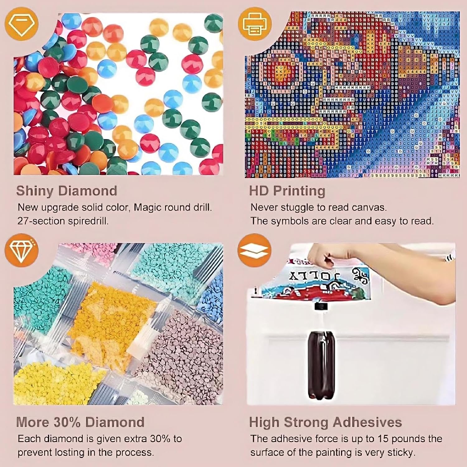 Fotasmua Valentine's Day Diamond Painting Kits for Adults, 5D Gnome Dimond Art Kits for Adult Beginners, DIY Round Full Drill Diamond Dots Paintings Gem Arts and Crafts Home Wall Decor 14 X 14 Inch