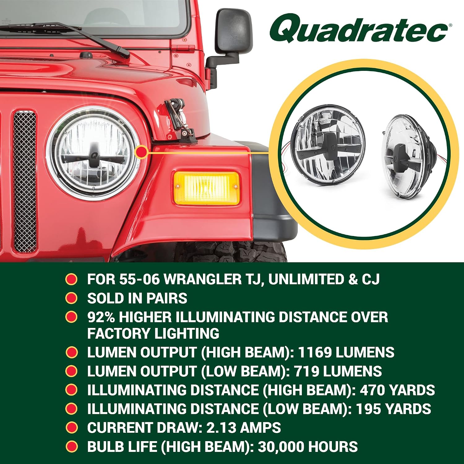 Quadratec Gen II Stealth LED Headlights, Pair of 2 - Fits Jeep CJ-5, CJ-7, CJ-8, Wrangler TJ, & LJU 1955-2006 - Plug & Play Installation - Extended Bulb Life - Minimized Power Draw