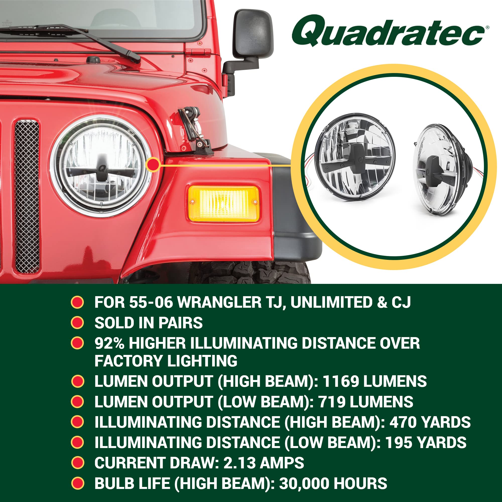 Amazon.com: Quadratec Gen II Stealth LED Headlights, Pair of 2