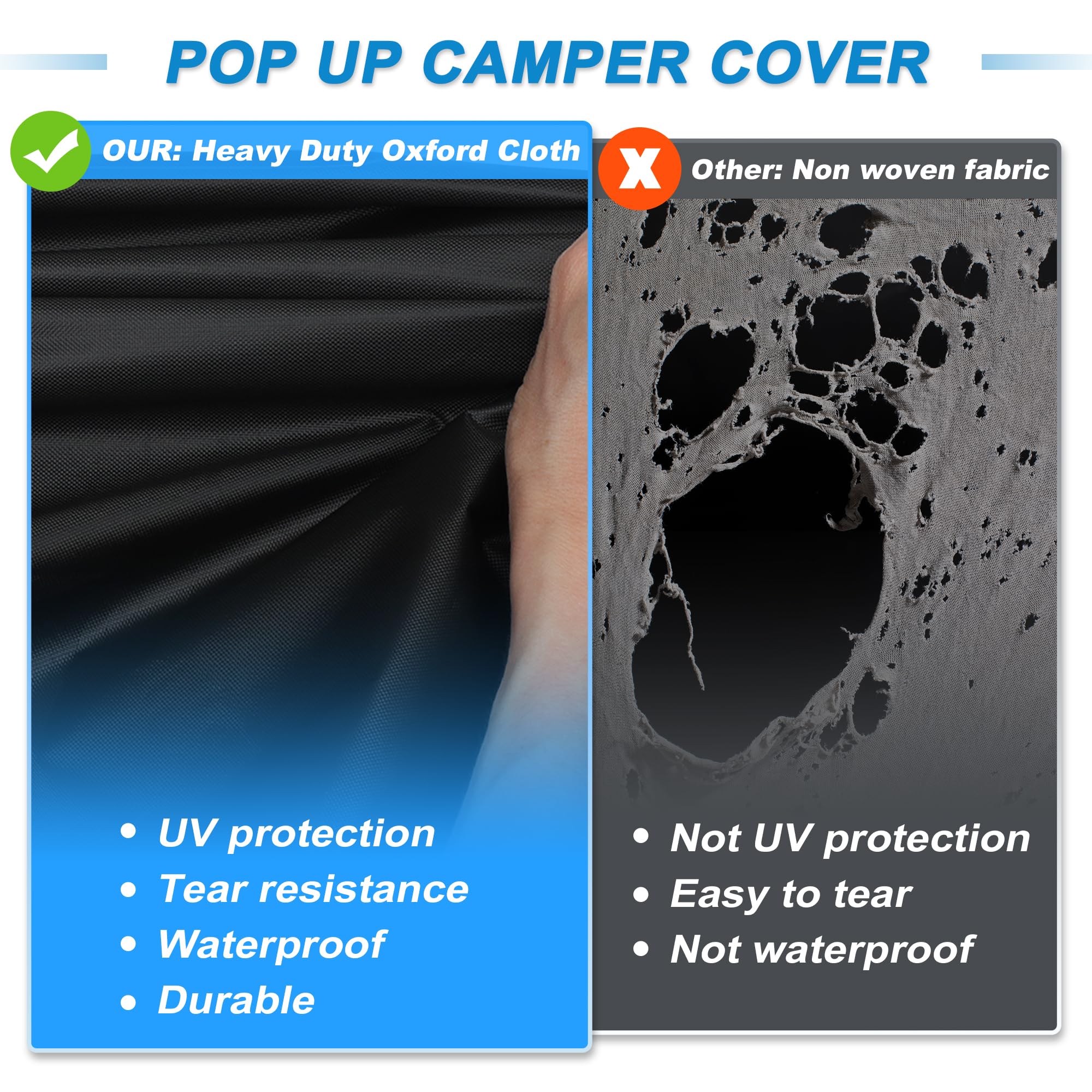 X AUTOHAUX Copertura pieghevole per camper, 3,7 m - 4,3 m, copertura pieghevole per roulotte, rimorchio, per l'inverno, resistente, rivestimento in poliuretano Oxford, impermeabile, anti-UV
