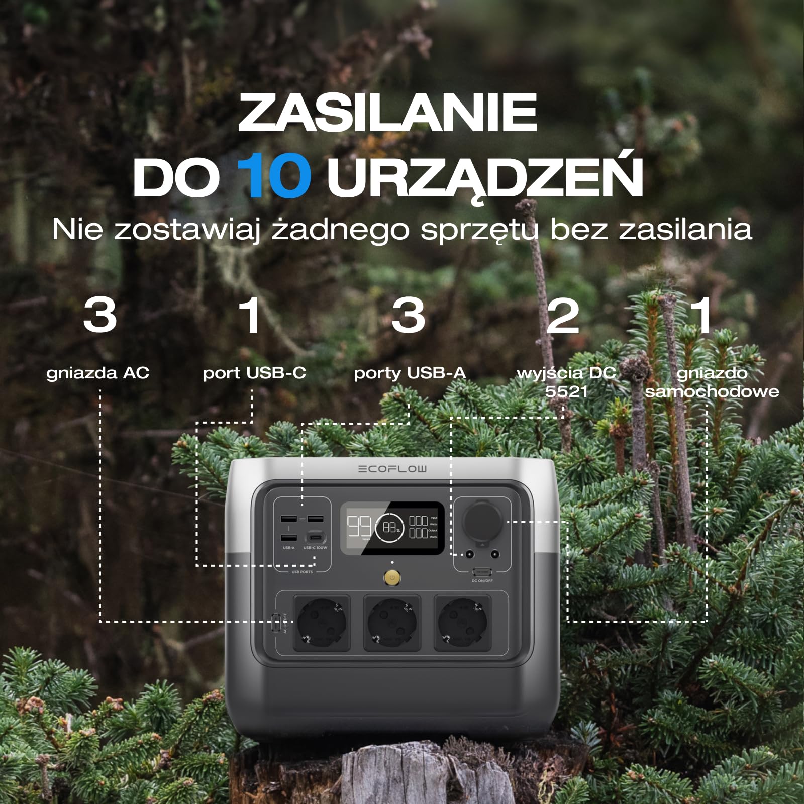 Przenośna elektrownia EF ECOFLOW RIVER 2 Pro, generator słoneczny 768 Wh z LiFeP04, szybkie ładowanie w 70 minut, 3x gniazda AC 800 W, zasilanie balkonu do zasilania awaryjnego/kempingu