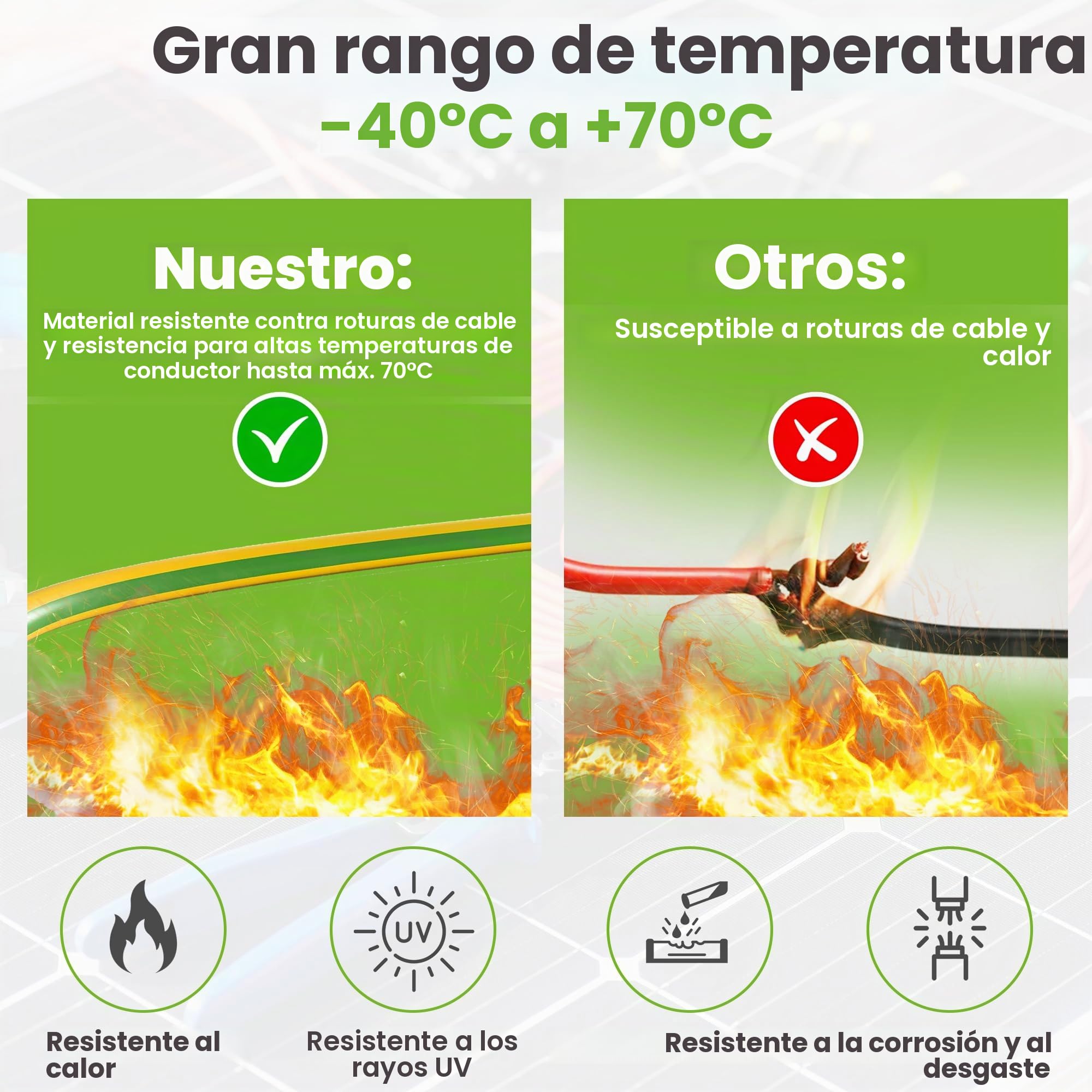 Offgridtec H07V-K - Cable de conexión a tierra (10 mm², 450/750 V, conductor de cobre fino, aislamiento XLPO y PVC, certificado HAR, instalación fija, alta flexibilidad (verde/amarillo, 15 m)