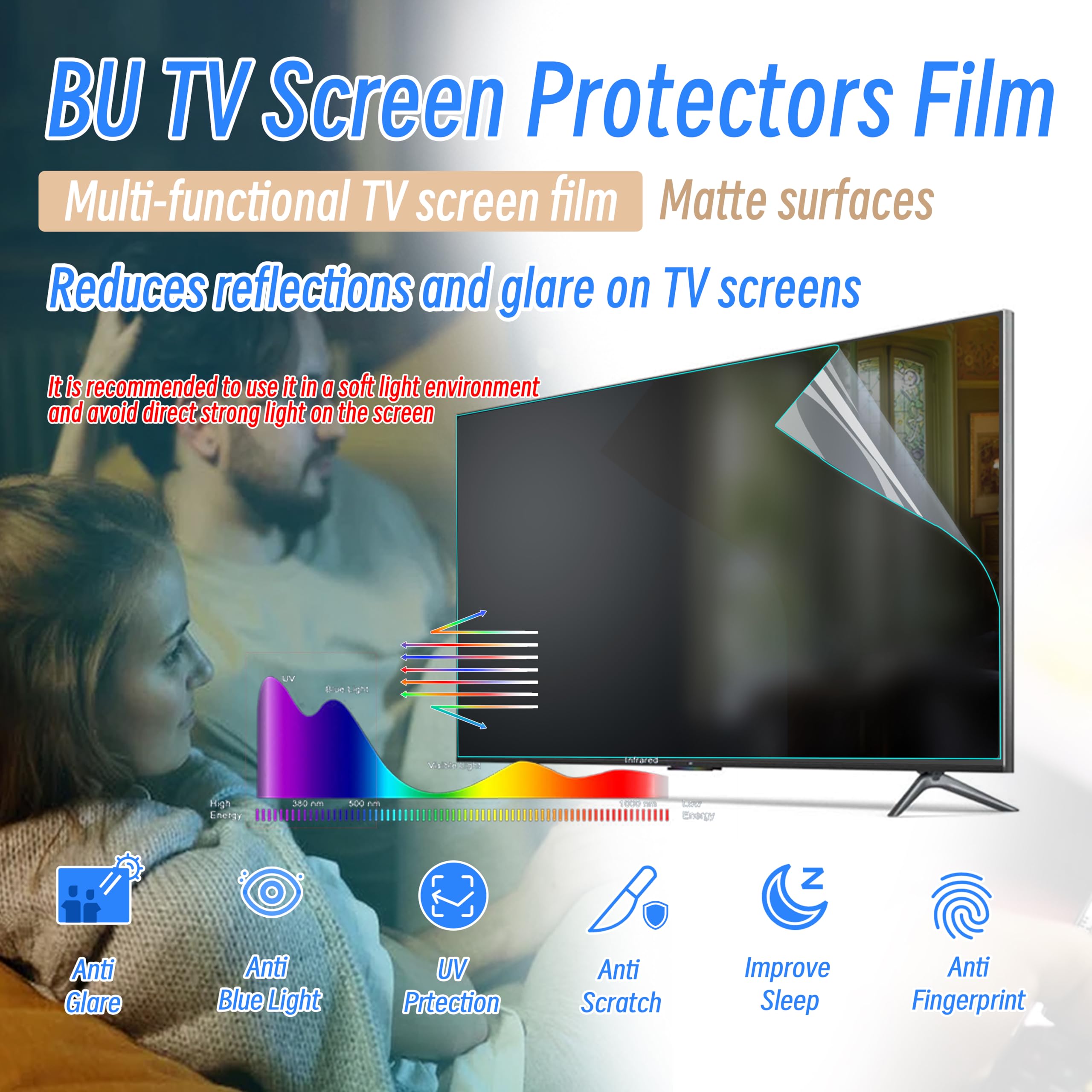BU TV Screen Protector 50 Inch Anti-Glare Film, Anti Blue Light, Anti-Scratch, Glare Stopper