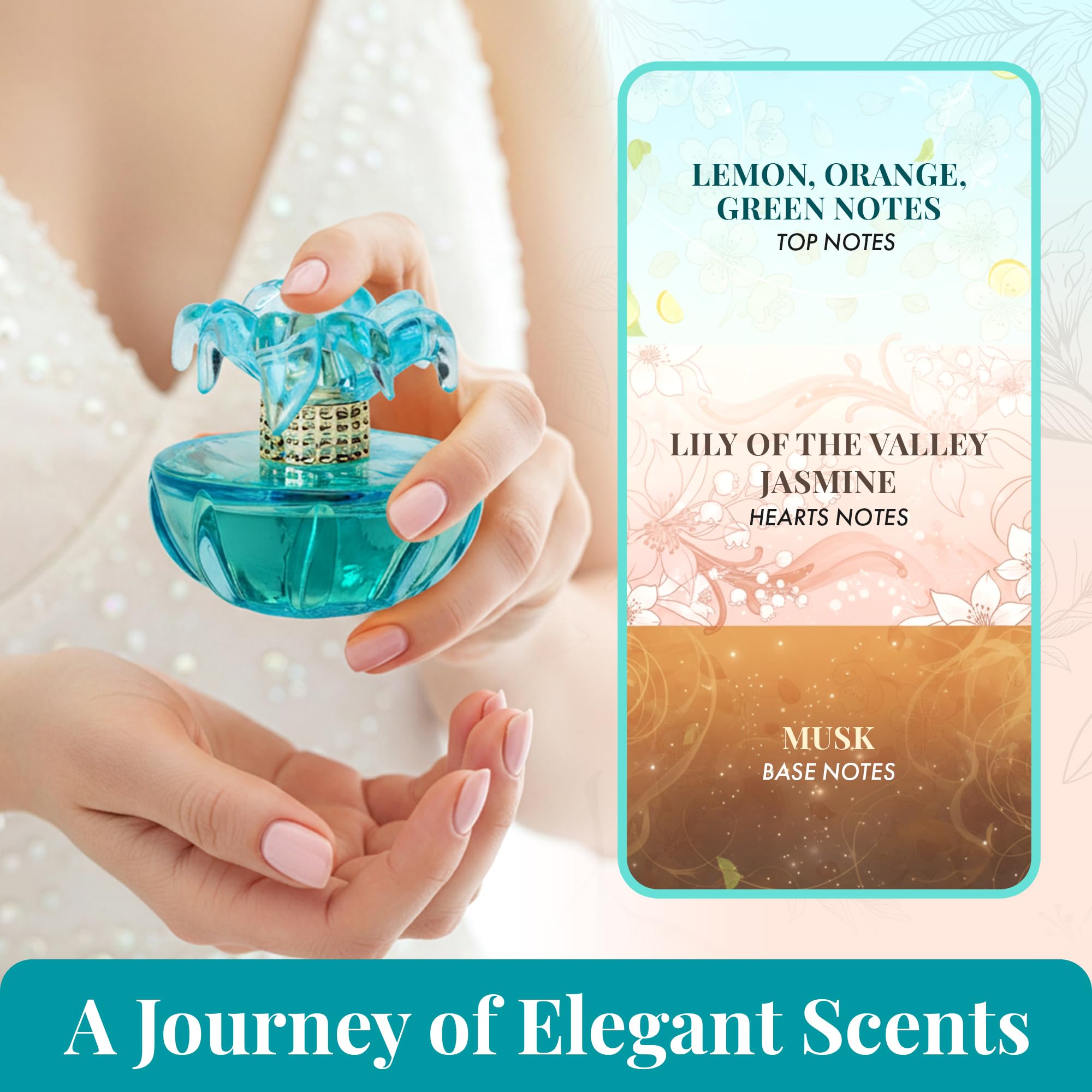 Amazon.com : MIRACLE COLLECTION Lily of the Valley Eau de Parfum