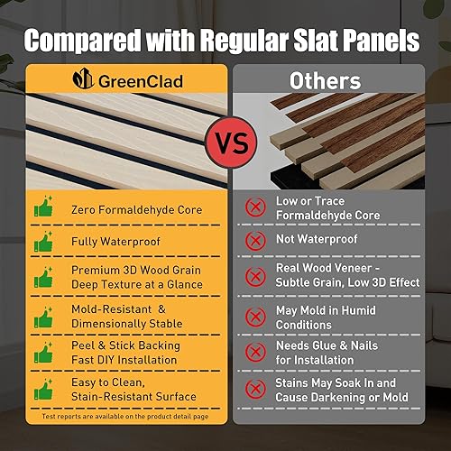 Miniatura 4 de Paneles de pared acústicos autoadhesivos de 22.8 x 22.8 pulgadas, paneles insonorizados con aspecto de madera de nogal, paquete de 4, paneles de