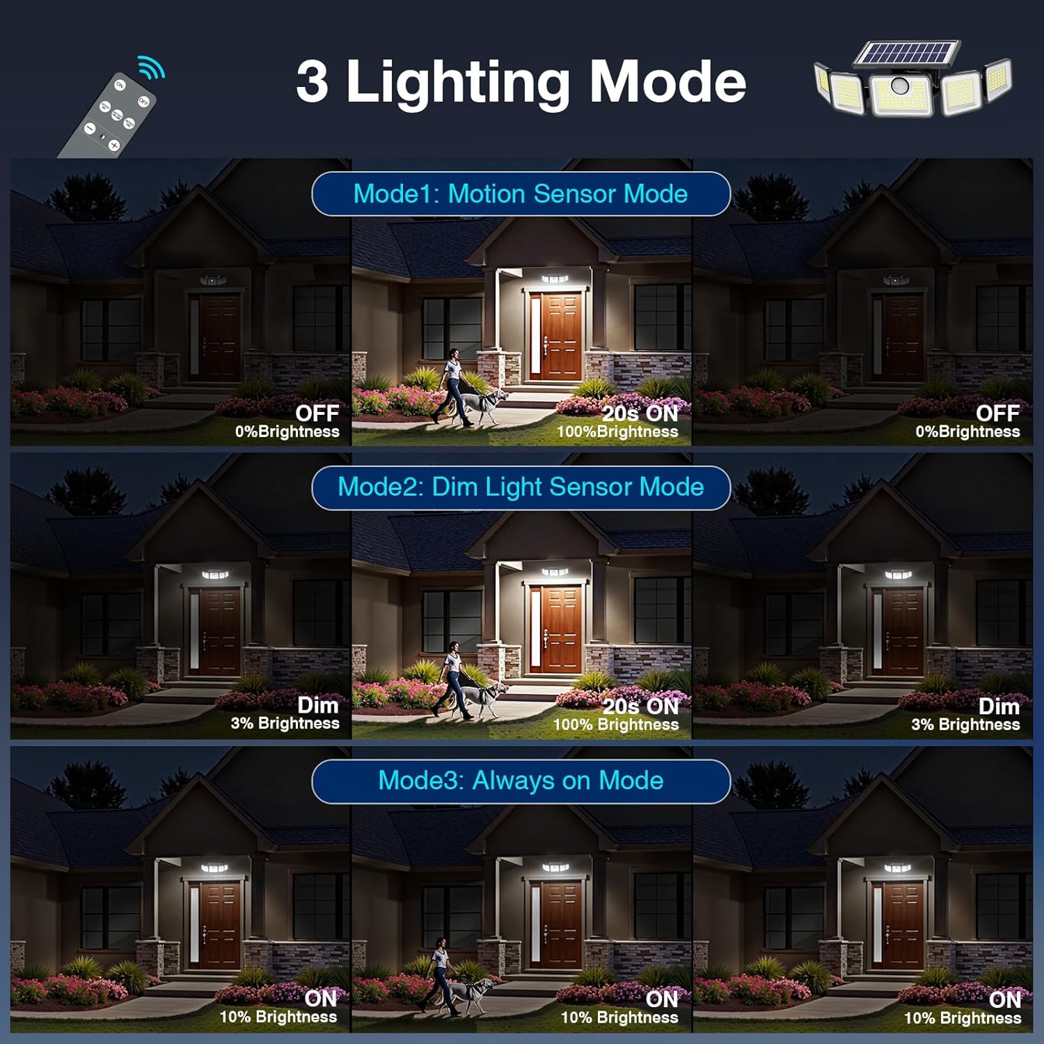 6000LM Solar Lights Outdoor, Solar Flood Lights Outdoor, 230 LED 5 Heads Motion Sensor Lights Waterproof with Remote Control for Outside Yard House Patio 2 Pack