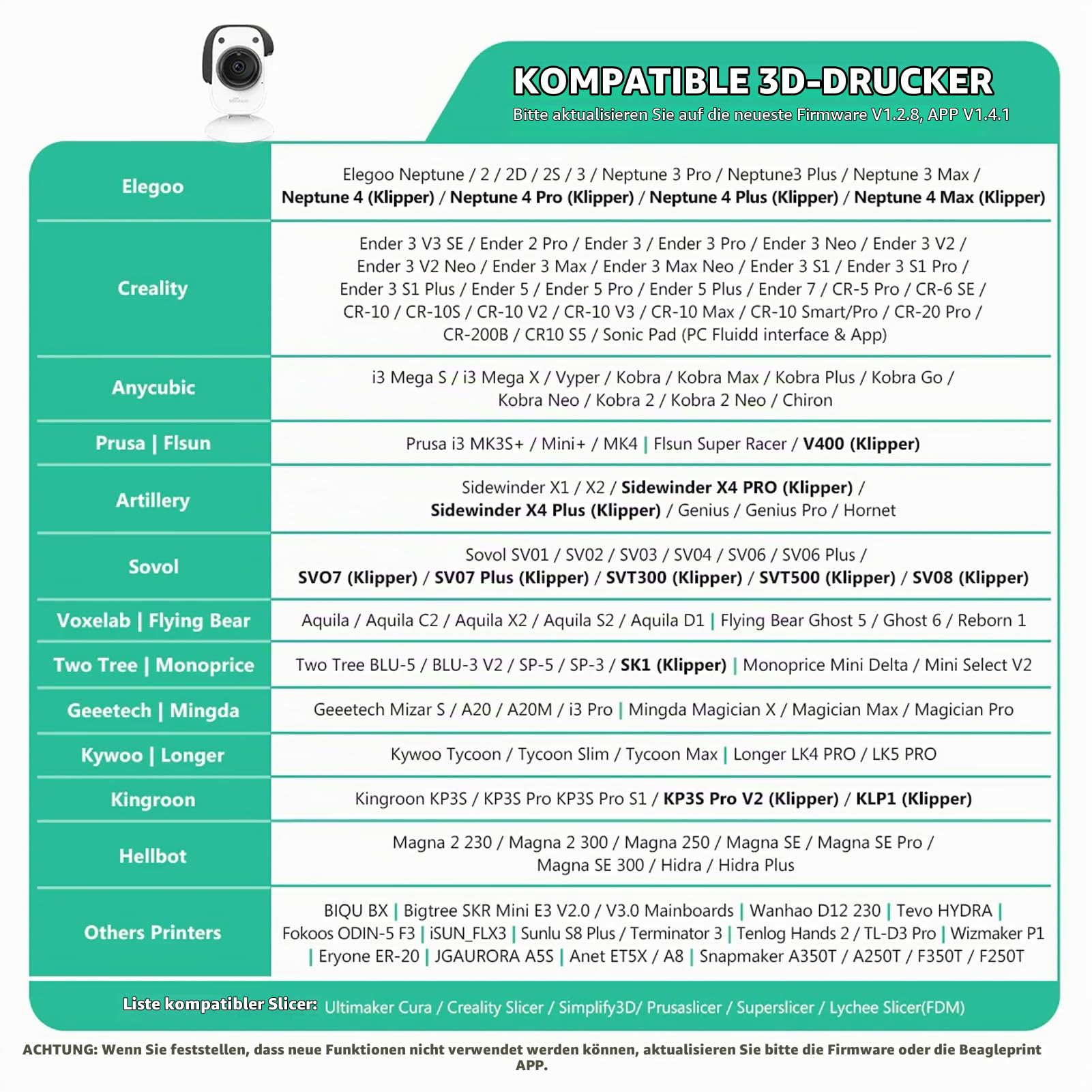 Beagle Kamera für 3D Drucker, Plug & Play, Fernüberwachung, Zeitraffervideos Kamera, Unterstützung von PC/APP, mit 32G SD Karte, WLAN Verbindung