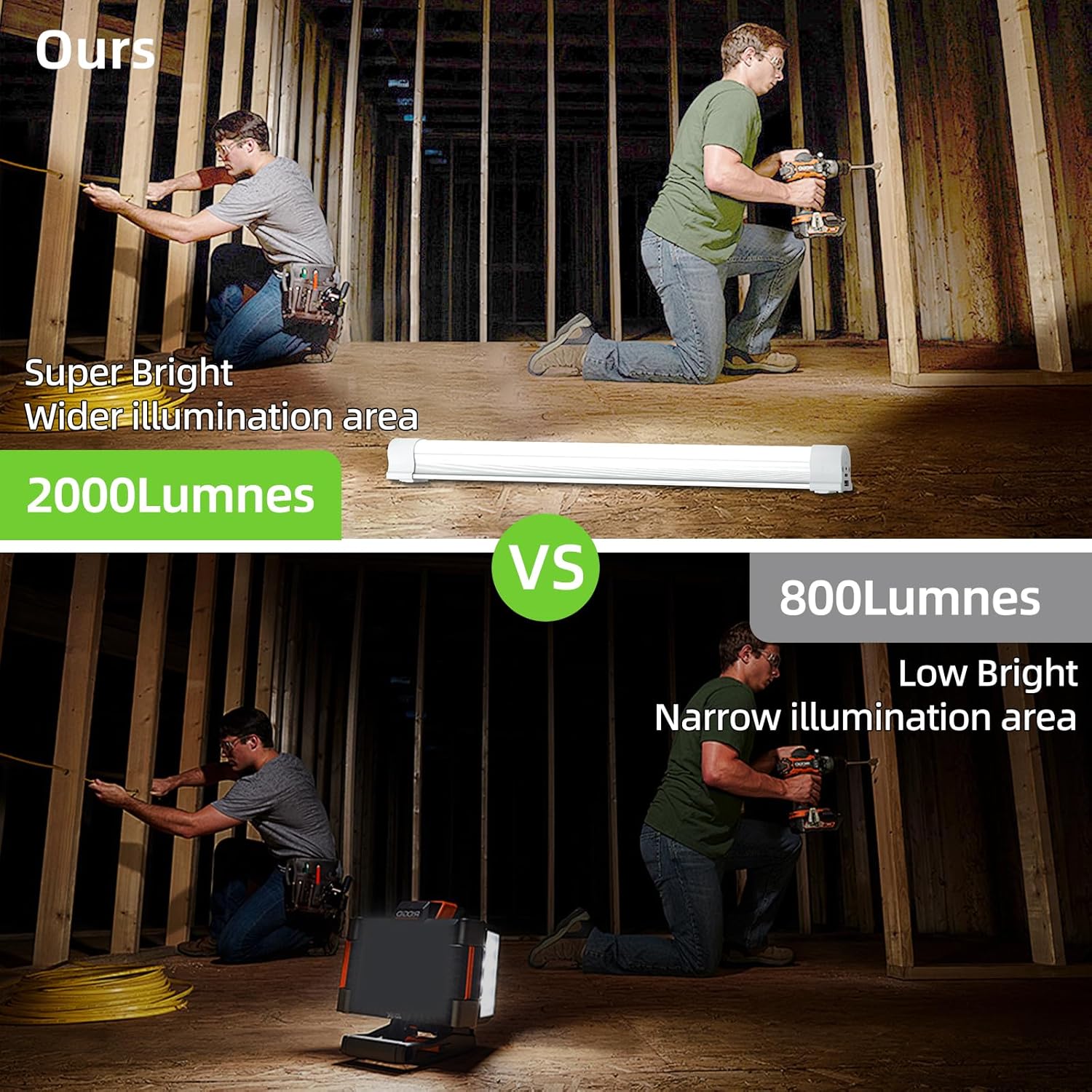 LED Tube Magnetic Work Lights 6000mAh,5 Lighting Options, Camping Lantern USB Rechargeable Portable Battery Powered Lights with 2 Magnets,for Hiking,Home,Outdoor Night Fishing (LLQ120) - Image 3