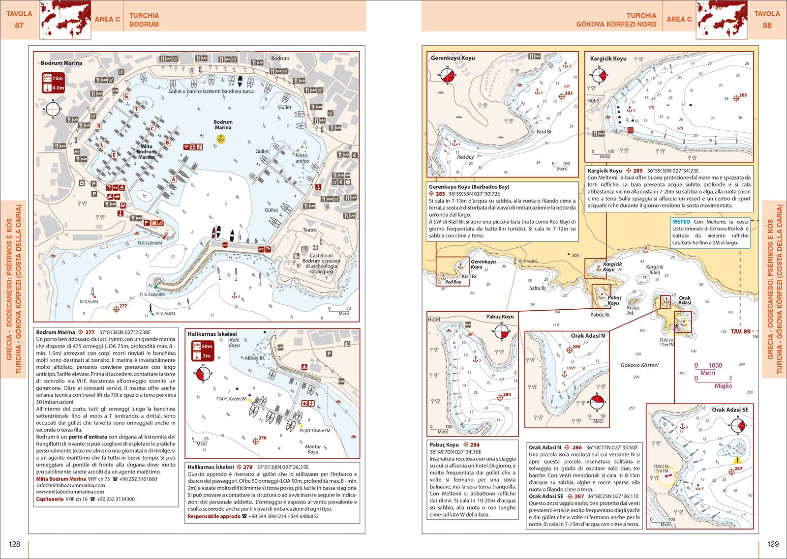 Turchia da Kuşadasi a Marmaris Grecia Samos, Ikaria, Fourni. Isole del Dodecaneso. Da Agathonisi a Symi. Portolano cartografico. Con espansione online (Vol. 18)
