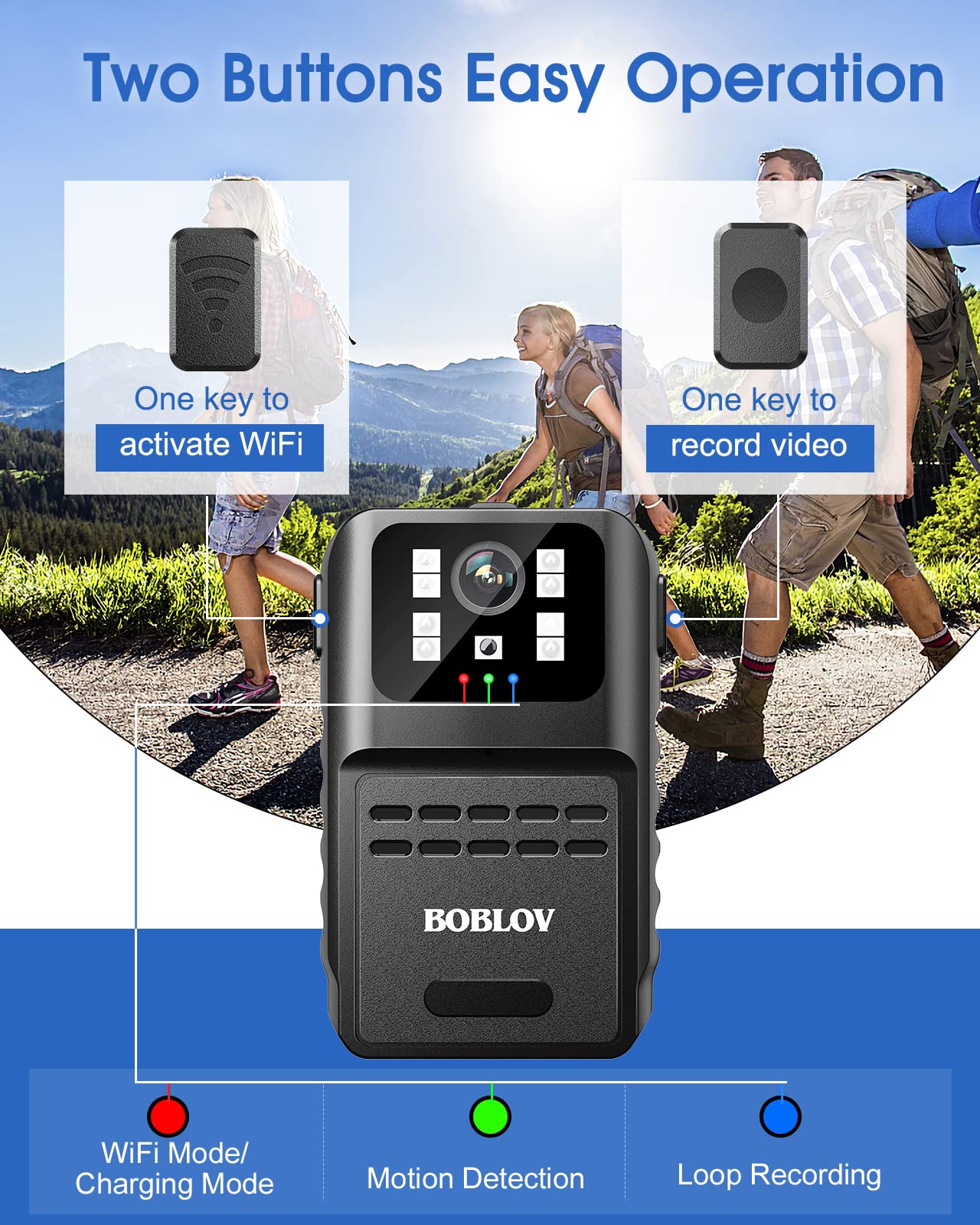 Boblov 007 For Sale BOBLOV 007 Small Body Cameras, 32GB 1080P
