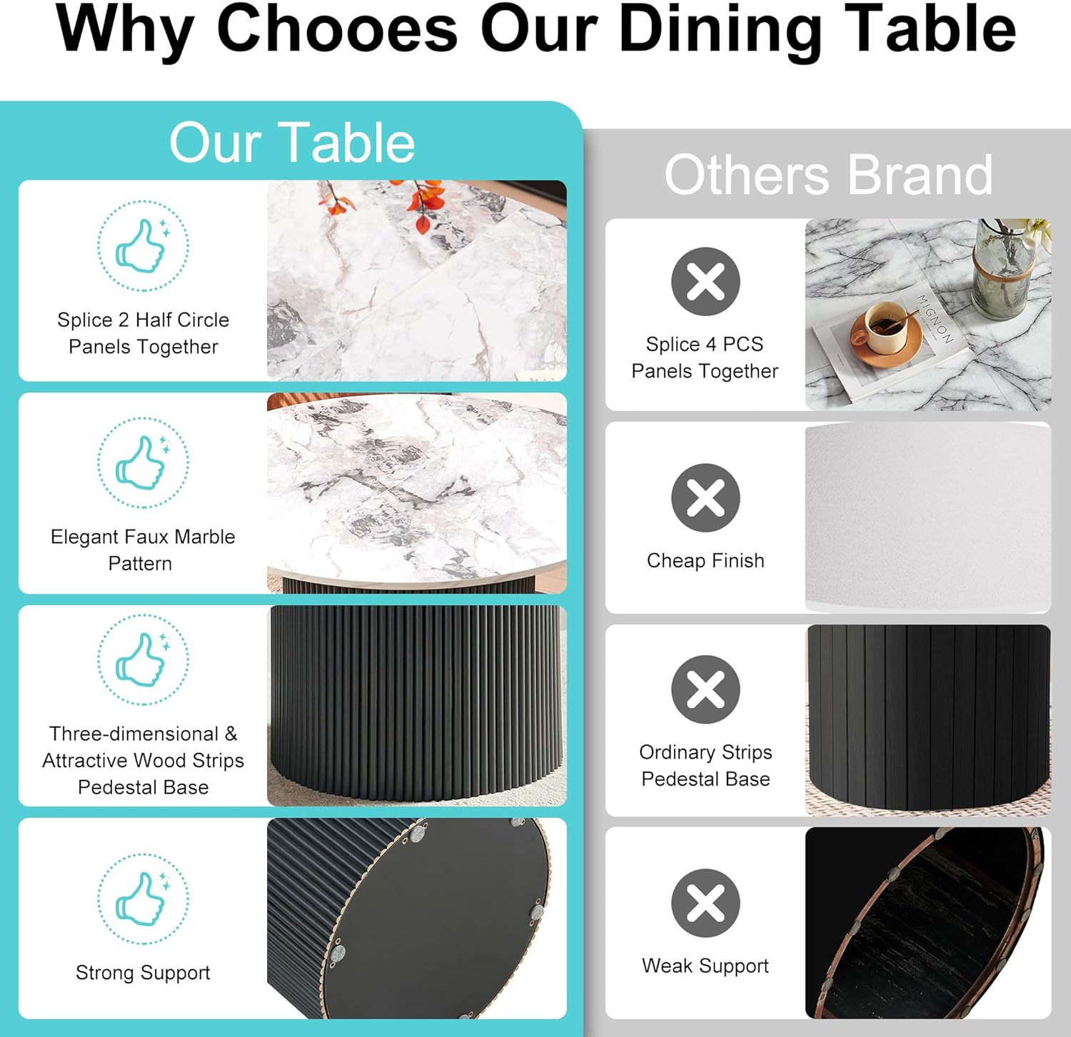 Modern Round Kitchen Table for 4, 47" White Dining Table, Circle Dining Room Table, Dinner Coffee Table with White Marble Effect Tabletop, Wood Strips Pedestal Base for Living Room