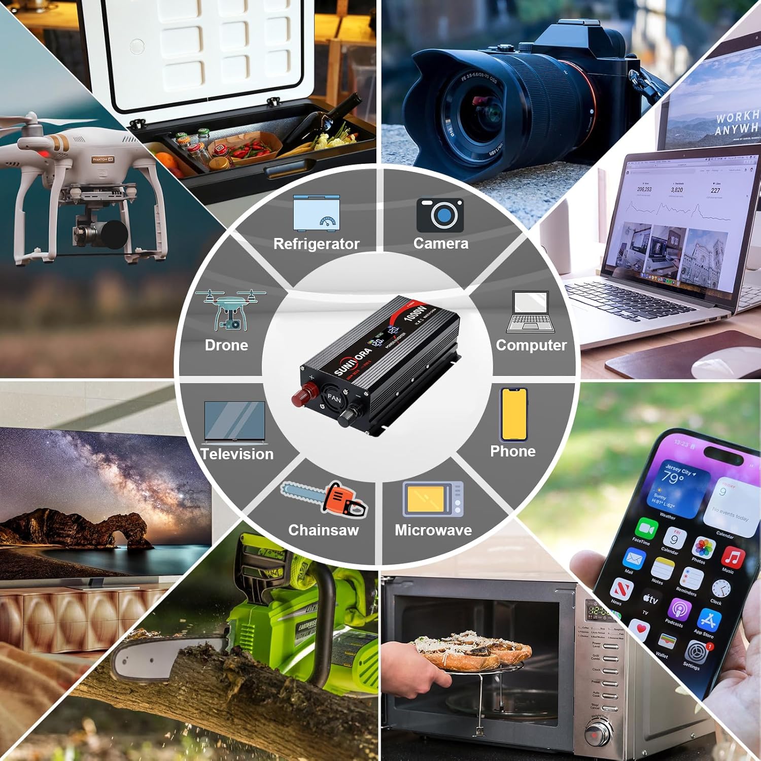 1000 Watt Car Power Inverter 12V DC to 110V/120V AC Converter 2000W Peak with LCD Display, 2 AC Outlets & PD Type-C & USB 3.0, Car Plug in Adapter Outlet Supplies Power to Appliances on Car Boat