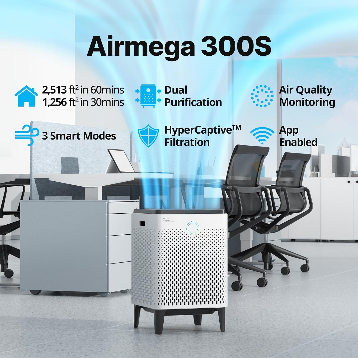 Coway Airmega 300S Air Purifier with key features highlighted