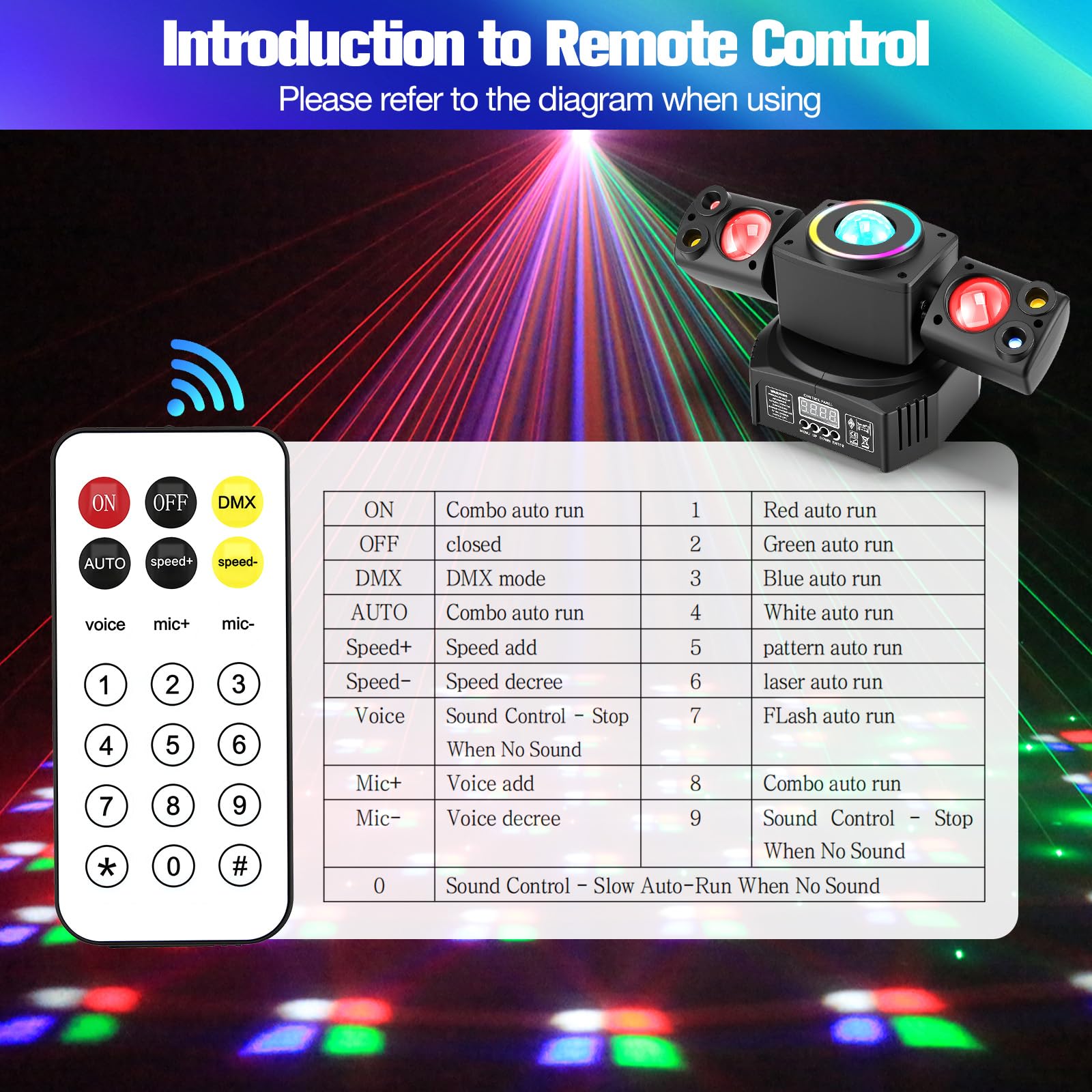 Mini Moving Head Licht mit 2 Köpfen-LED Effektstrahler mit RGB 3535 LEDs & 10W Strobe, LED Strahler Bühnenlicht mit DMX512 & Musiksteuerung, Disco Partylicht für DJ, Bühne, Bar, Hochzeit & Geburtstag