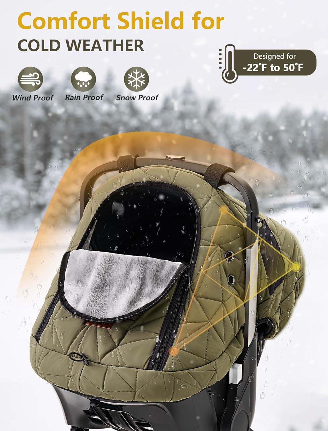 Baby Car Seat Cover Winter: Sprouterie Car Seat Cover Baby - Infant Carseat Canopy Waterproof for Cold Weather Zipper Flap Windproof Universal Fitted Warm and Cozy for Boy Girl Newborn Khaki - Image 2