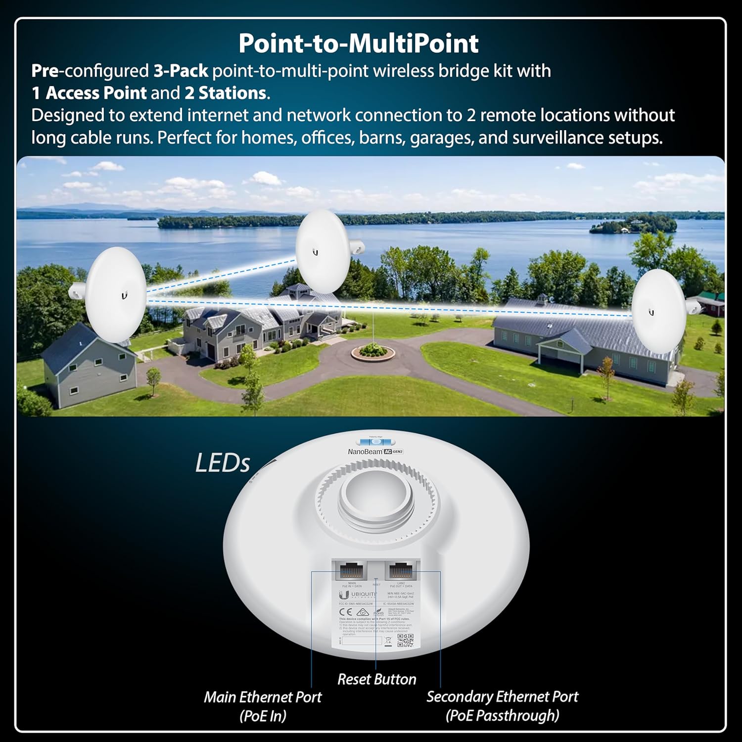 Wireless Bridge NBE-5AC-GEN2 PRE-CONFIGURED Bundle of 3 Ubiquiti NanoBeam 5AC GEN2, 3 Units Kit 100% Configured as Outdoor Point-to-Multi Point - One AP & 2 Stations