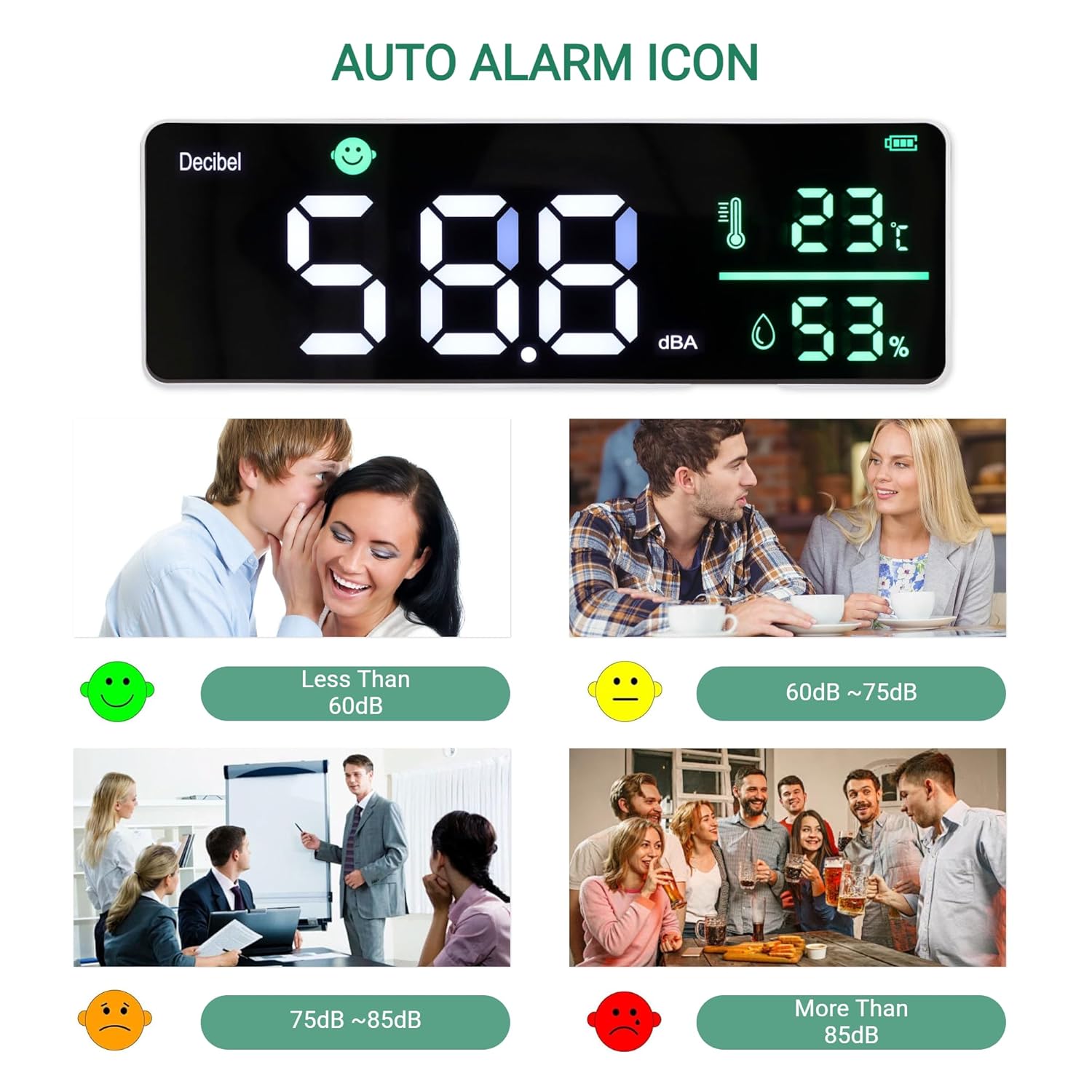 Decibel Meter Wall Hanging, 11in Large LED Screen Sound Level Meter, Temperature Humidity Meter with Alarm Icons Indicator for Classroom, Home, Studio, Factory