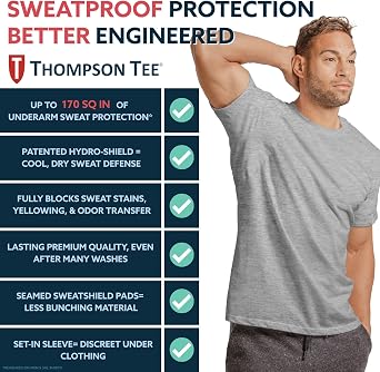 Men's Cotton Sweatproof Undershirt, Odor & Sweat Blocking, Crew Neck | For heavy sweat protection; blocks sweat marks, yellow stains, and odor