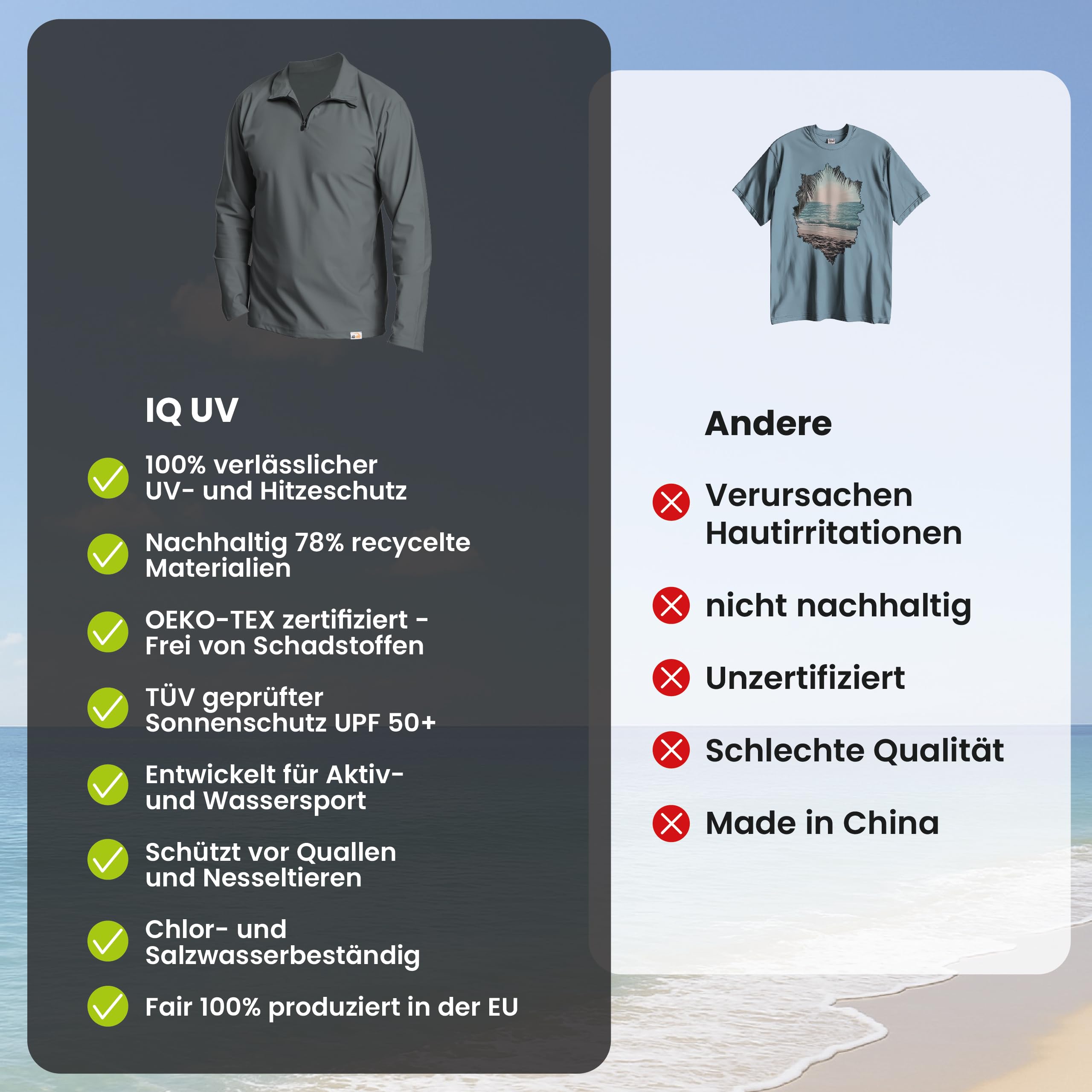 iQ-UV Maglietta da uomo a maniche lunghe con cerniera bianca 4XL - Rashguard per uomo con protezione solare per sport attivi e acquatici - Maglietta da nuoto uomo - traspirante e ad asciugatura rapida