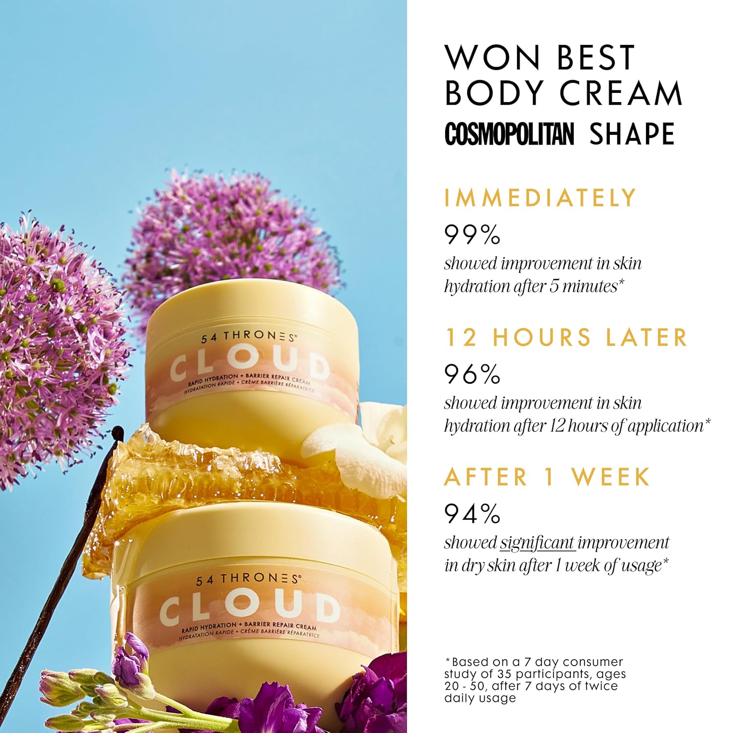 54 Thrones Mini Barrier Repair Cloud Cream, Ultimate Hydrating Skin Care, Hydrating Peptide Moisturizer, Skin Repair Cream, Active Repair, Ugandan Vanilla & Ethiopian Honey