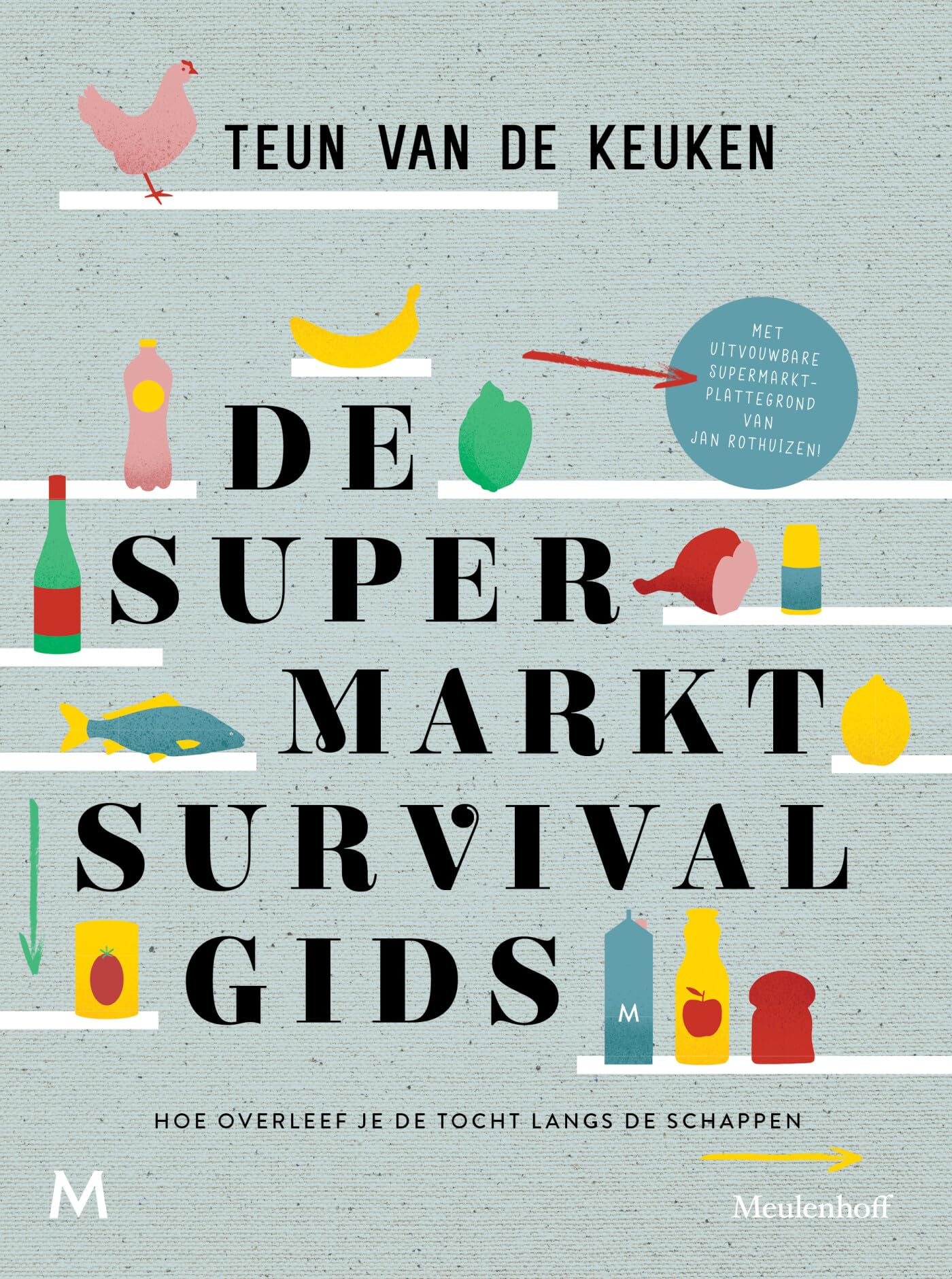 Supermarkt-Survivalgids