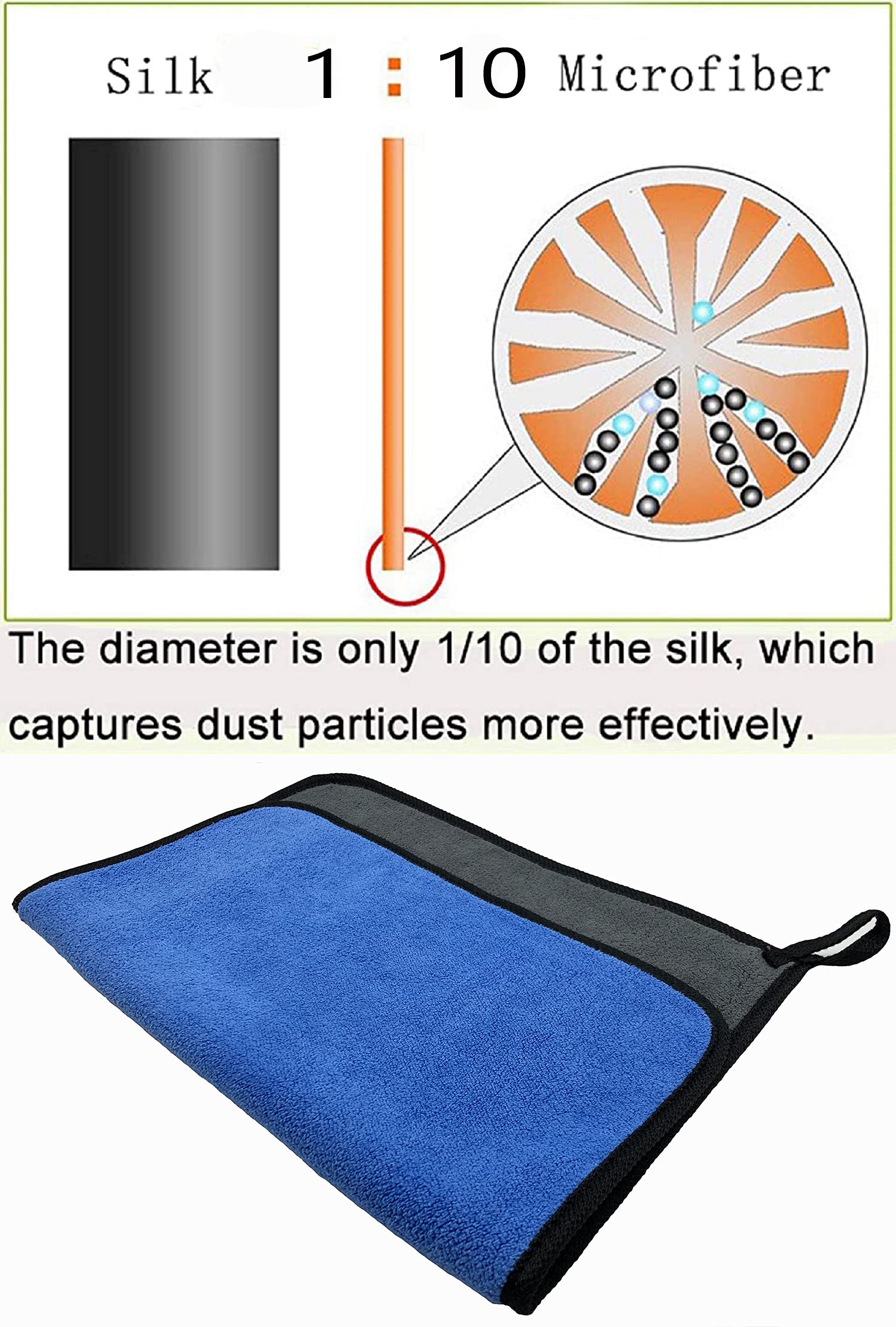 URAQT Panni Auto, 6 Pezzi 500 GSM Panno in Microfibra Superfine, 30cm * 40cm Panno Asciugatura Auto per Cura Moto Casa Parabrezza e Finestrini (Giallo grigio