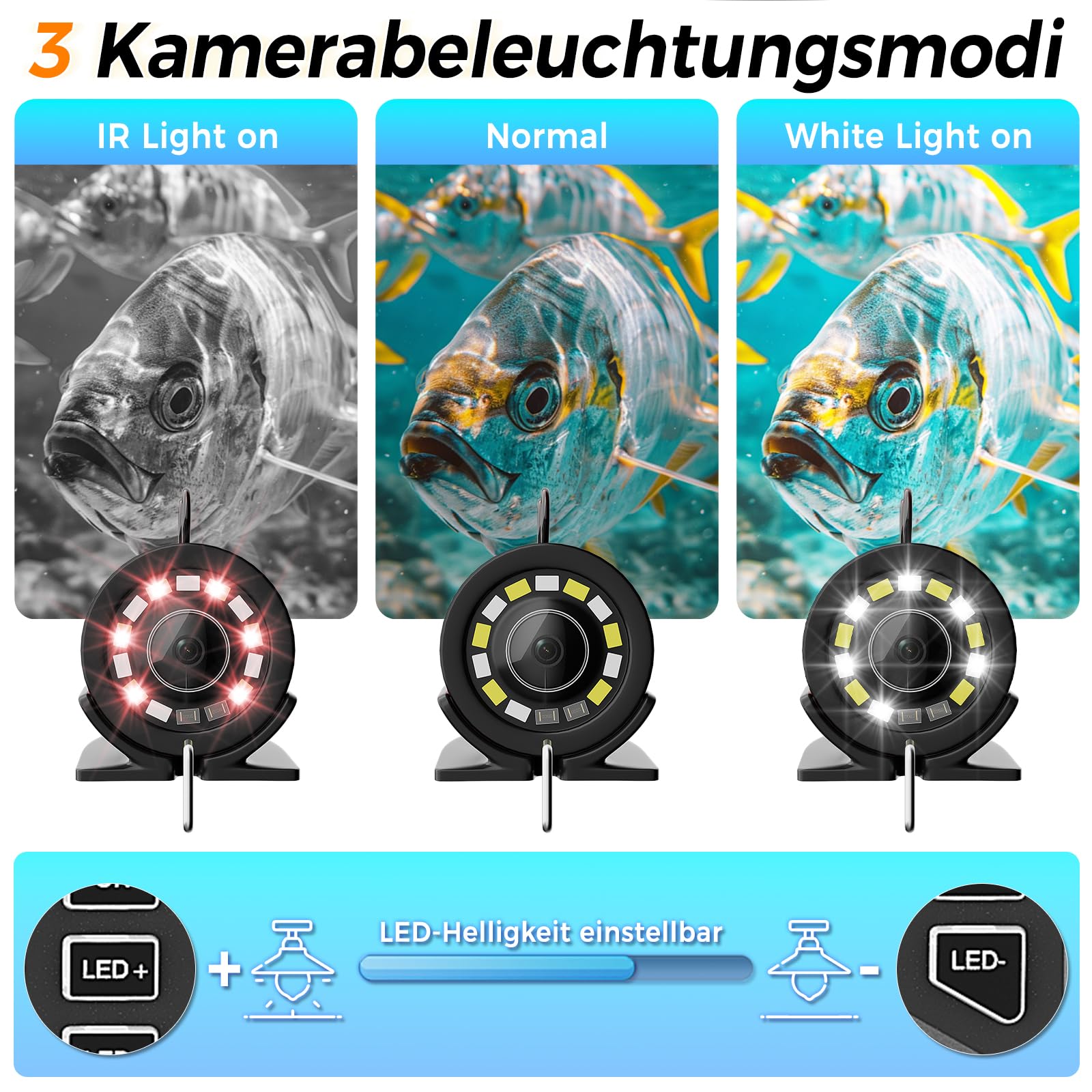 Fischfinder Unterwasserkamera Angeln mit IR Nachtsicht, 165° Weitwinkel, IP68 Wasserdict Fish Finder für Meeresangeln Fluss Angeln Eisfischen, 10h Arbeitstime,15m Linie