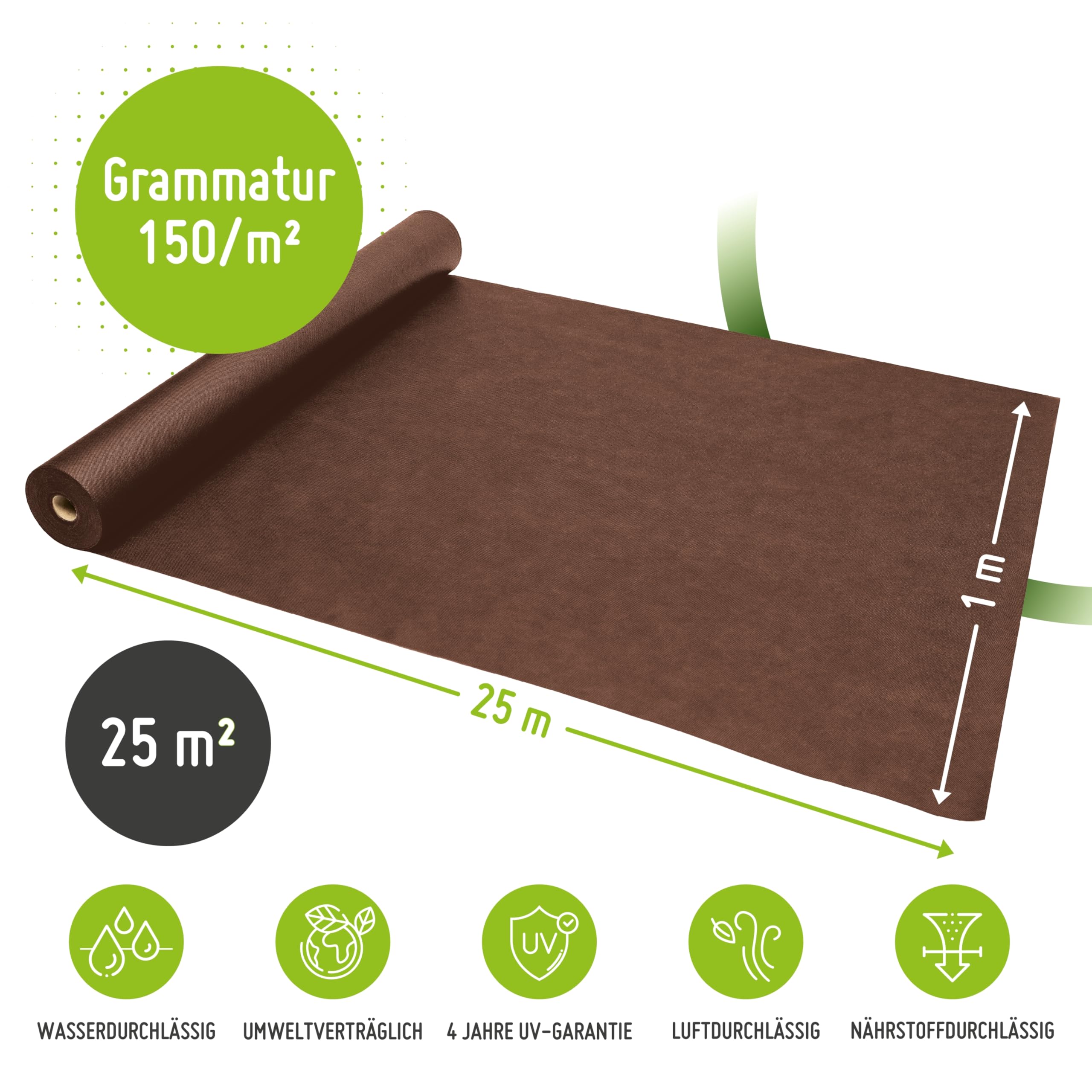 TerraUno – Premium Unkrautvlies Gartenvlies aus Polypropylen 130g/m² – Unkrautfolie Wasserdurchlässig 25m² – UV-beständig, reißfest & umweltfreundlich – Unkrautvlies wasserdurchlässig