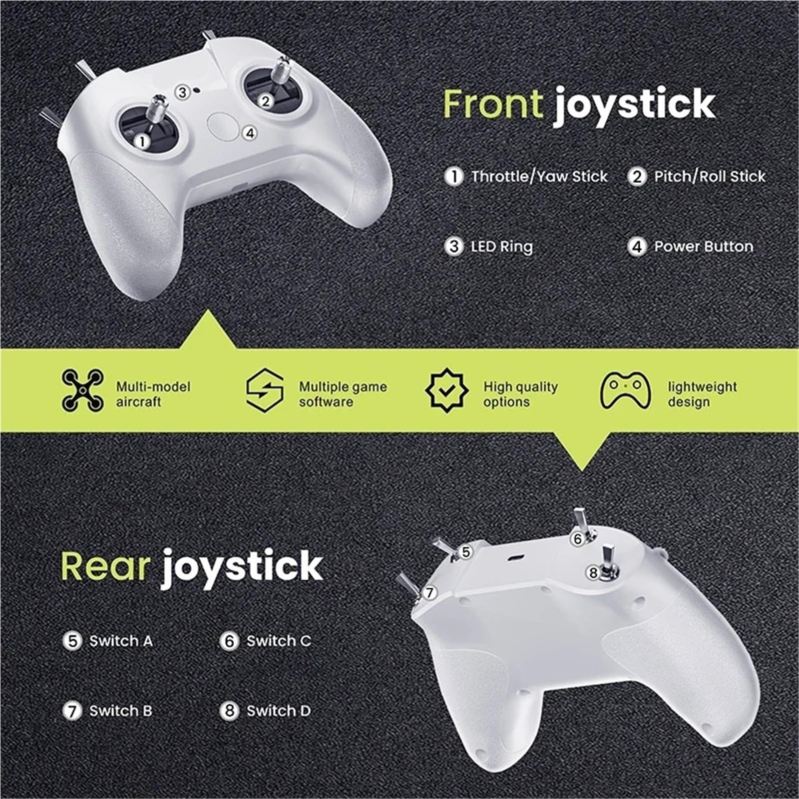 Controller For Simulatore Di Addestramento For Droni FPV, Telecomando A 8 Canali For Esercitazioni Di Volo(Mode 1,Balck)