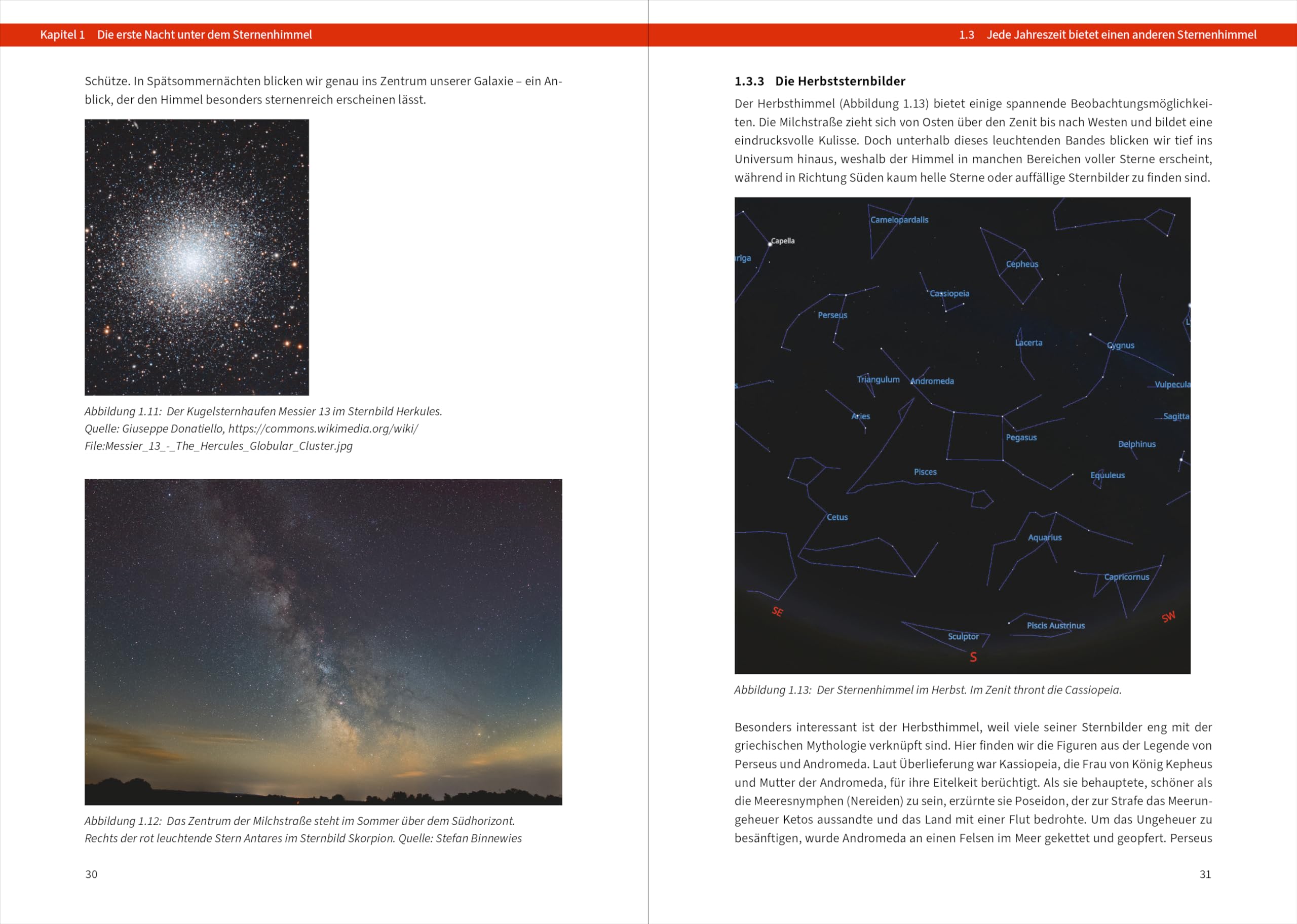 Astronomie: Der Praxisguide für die Himmelsbeobachtung: So geht Hobby-Astronomie heute!
