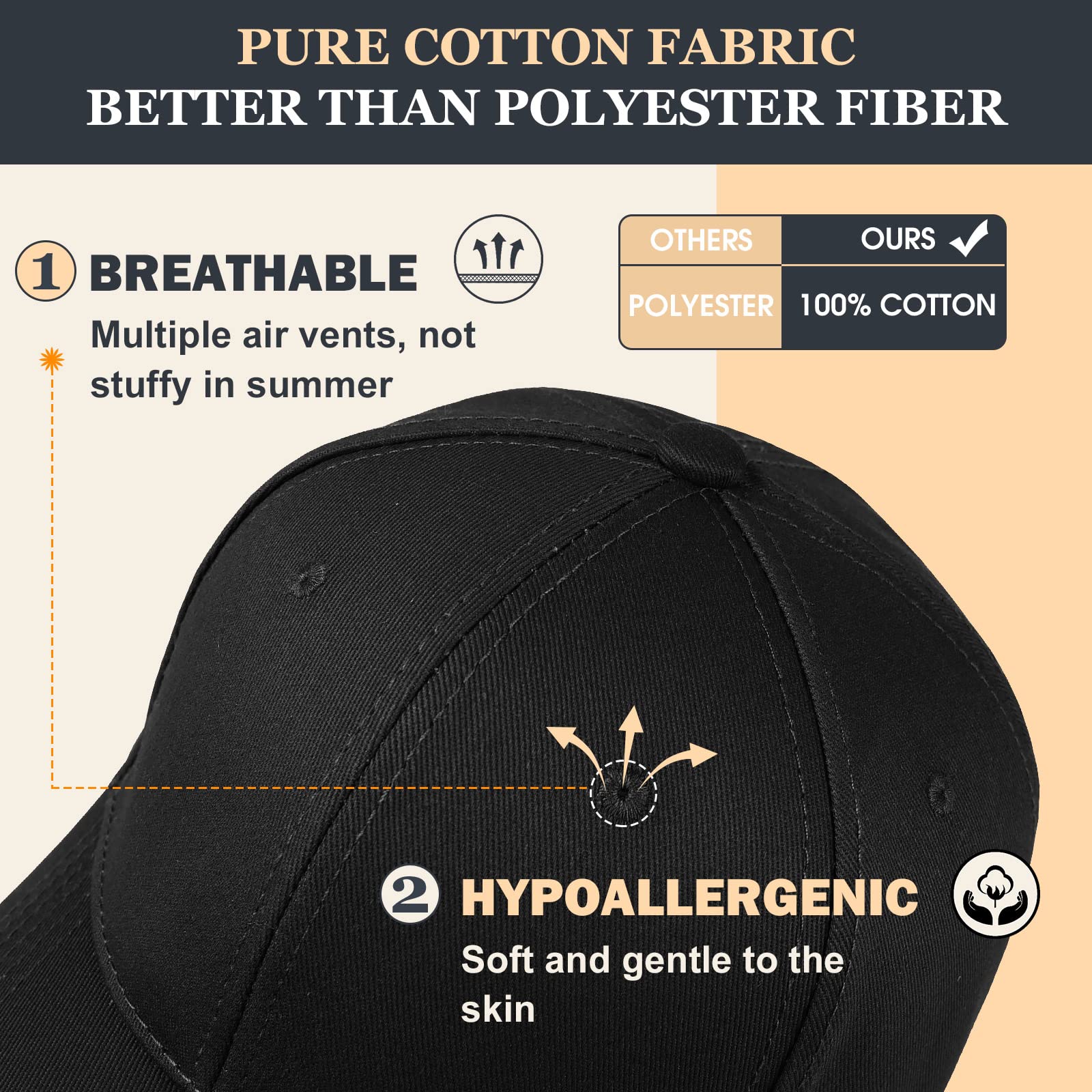 Yuson Girl Cappello Unisex del Cotone Berretto da Baseball delle Ragazze dei Ragazzi Snapback di Hip Hop Cappello Piatto, Cappello Uomo