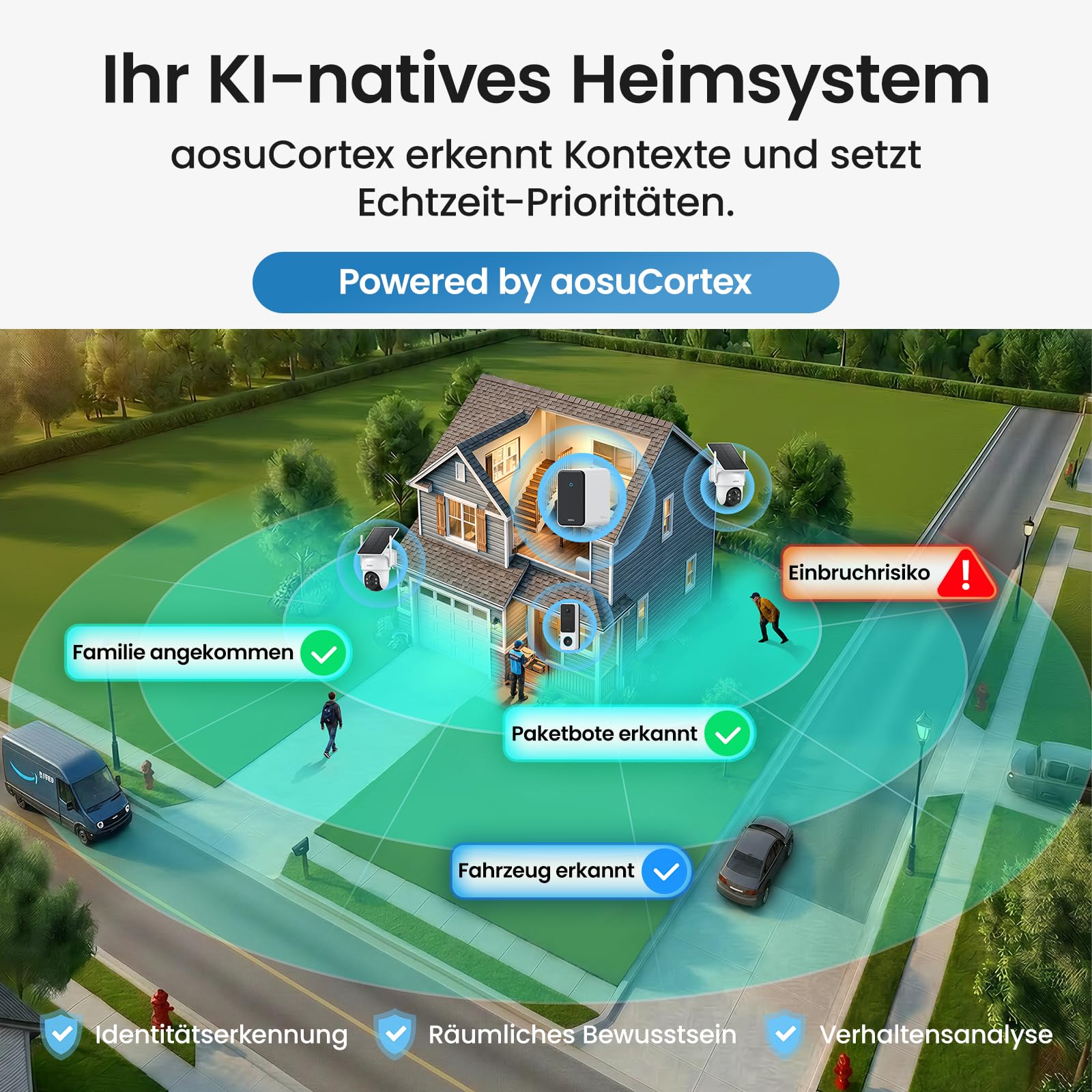 aosu 3K Solar Überwachungskamera Aussen Set mit 2K Video-Türklingel | Mit Indoor Kamera, 360° Rundumschutz, KI-Erkennung, Kamera-Tracking, Farb-Nachtsicht, 32GB Speicher bis 16TB, IP65 Wetterfest