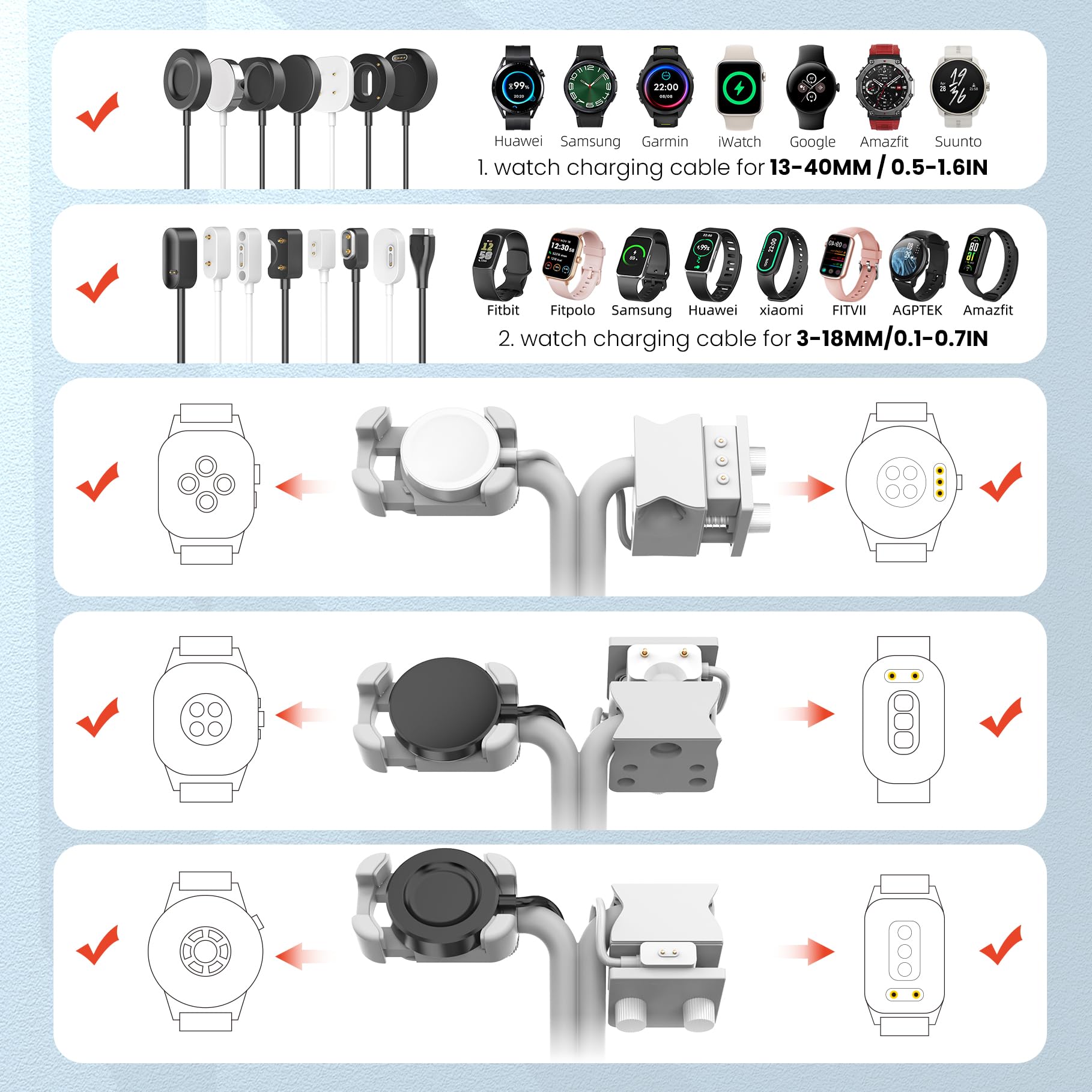 Stazione di ricarica 4 in 1, caricabatterie wireless per doppio telefono e supporto per smartwatch/cinturino, compatibile con iPhone, Samsung e Google, per AirPods, Galaxy Fit, Xiaomi, Amazfit