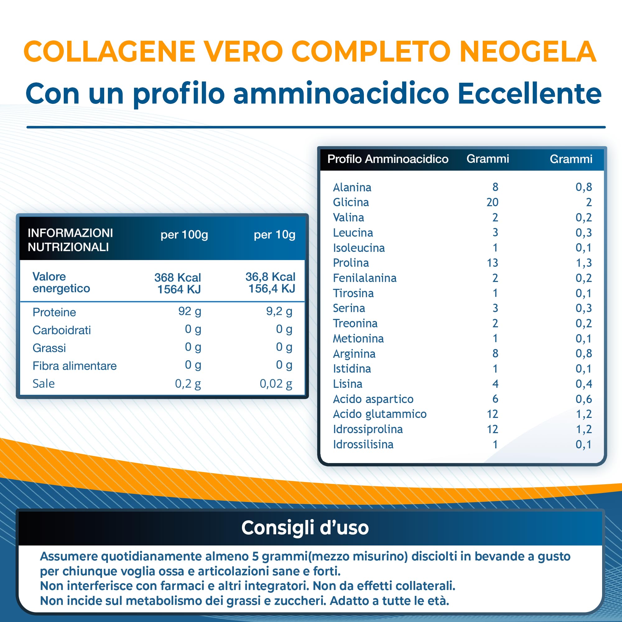 Neogela - 98% di collagene purissimo (Formato da 140gr, Prodotto Naturale) - Scatola da 28 Buste da 5gr - Benessere Osseo e Articolare