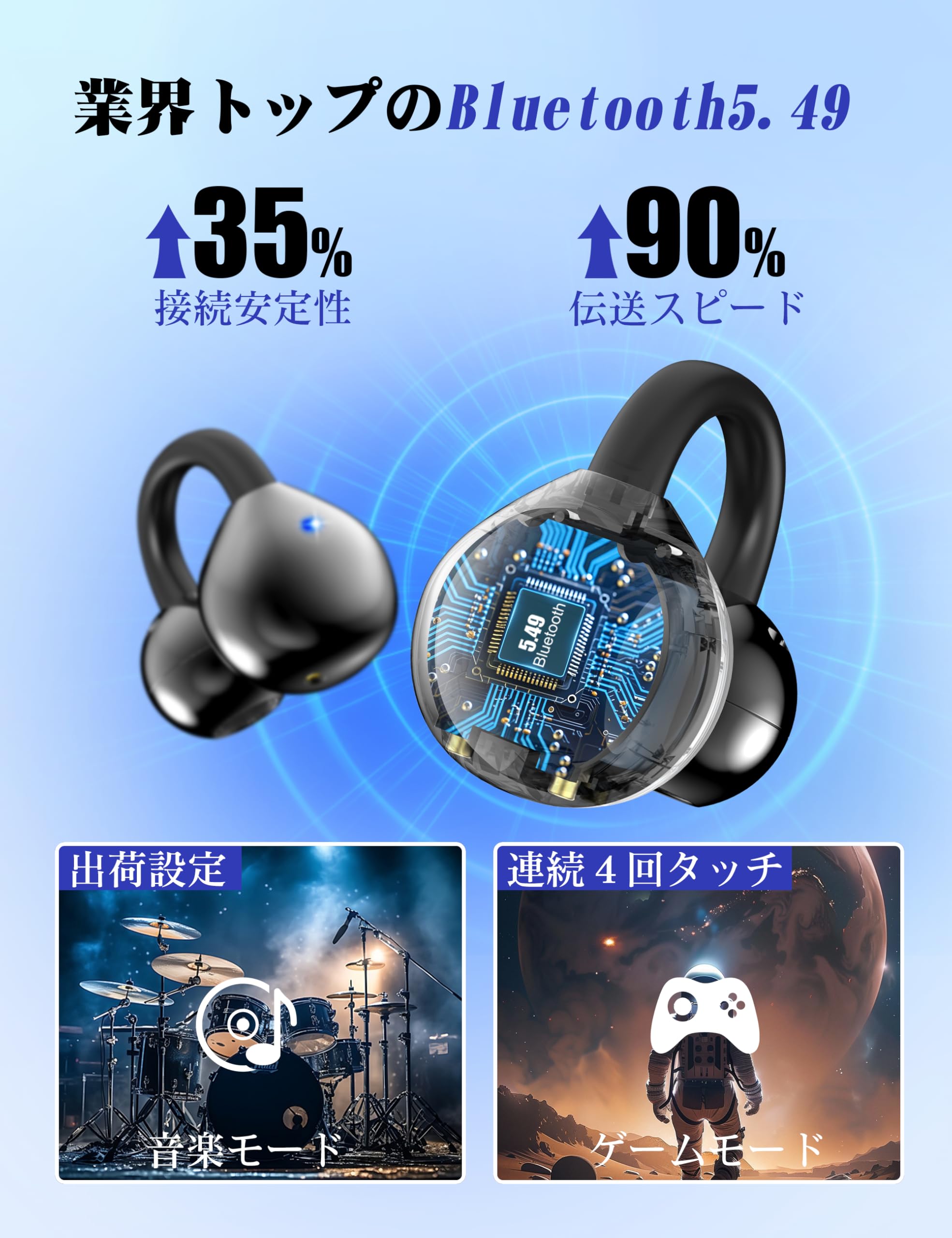 2022最新型Bluetoothイヤホン ブルートゥースイヤホン 折り畳み式⑤ Amazon.co.jp: 【Bluetooth 5.5・2026新登場・日本語声音】イヤホン