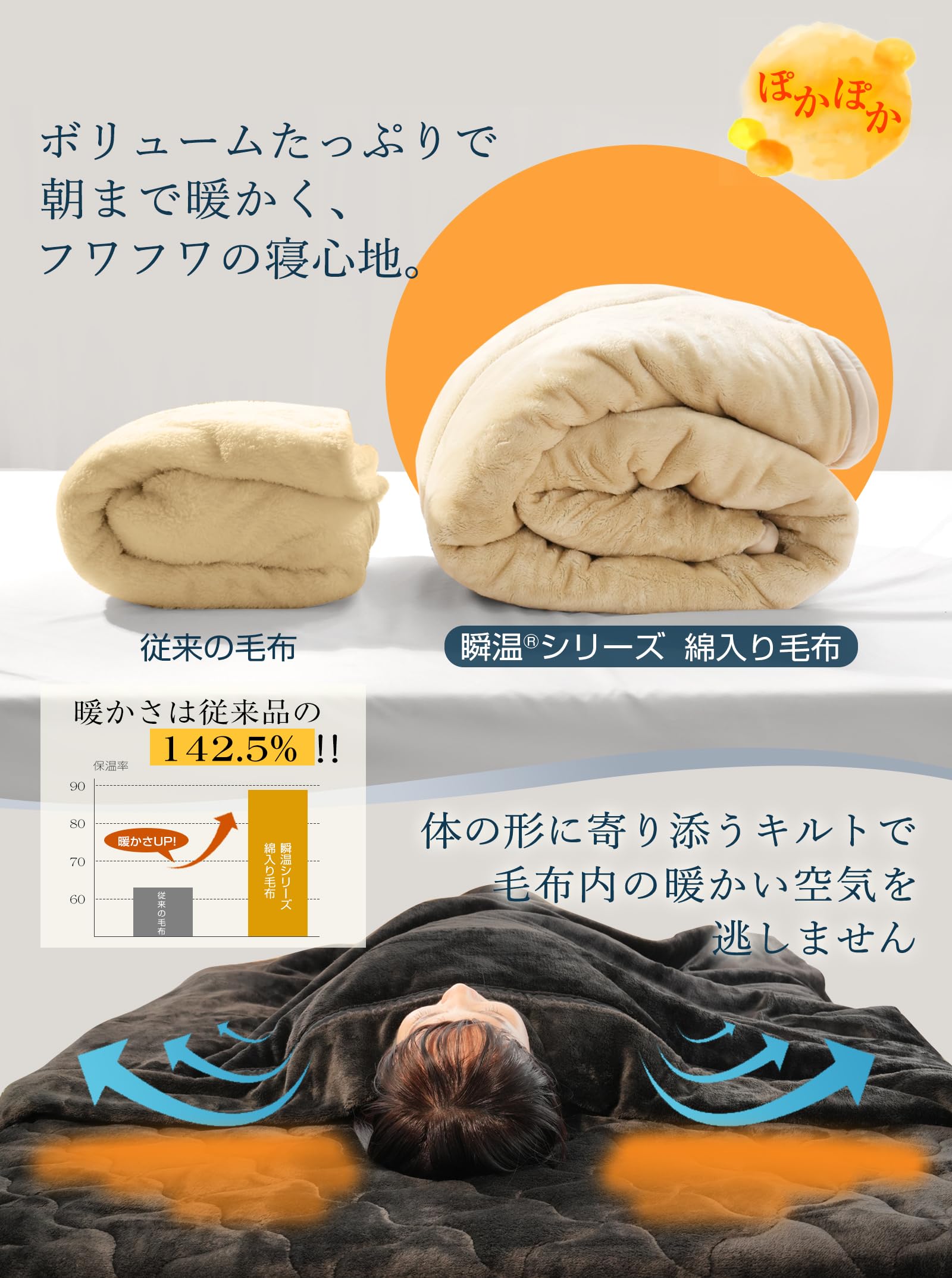 Amazon｜IMA HOME 【4大最先端テクノロジー×瞬温®暖感】毛布 シングル