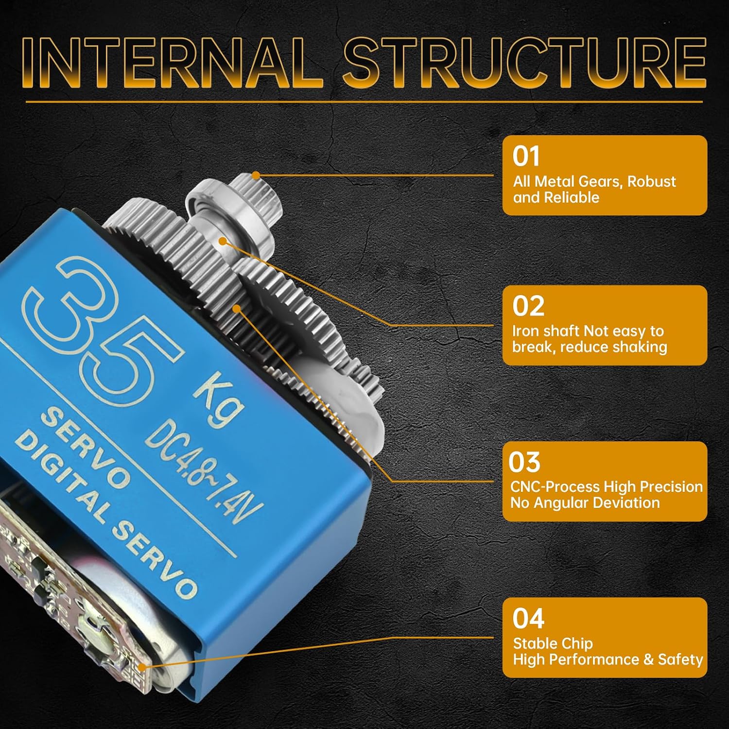2Pack 35KG Digital Servo High Torque,Full Metal Gear Waterproof RC Servo for 1/8 1/10 1/12 RC Car Crawler Robot Airplane,Steering Servo with 25T Servo Arm,Control Angle 180°