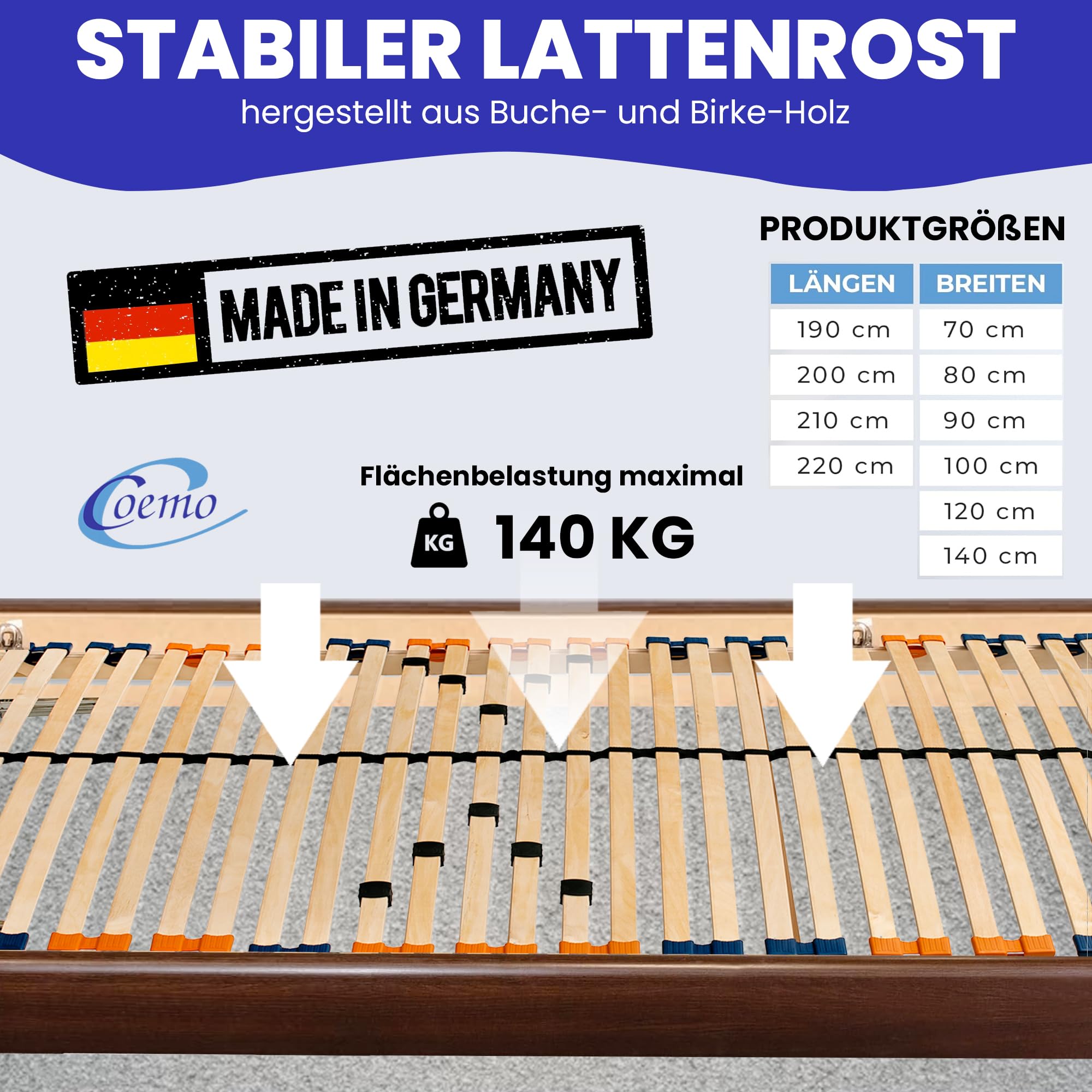 Coemo 7 Zonen Lattenrost MULTIRA - starr, Härtegrad verstellbar, 26 Leisten Lattenroste, Mittelgurt, 90x190 cm, preisgünstiger Bausatz