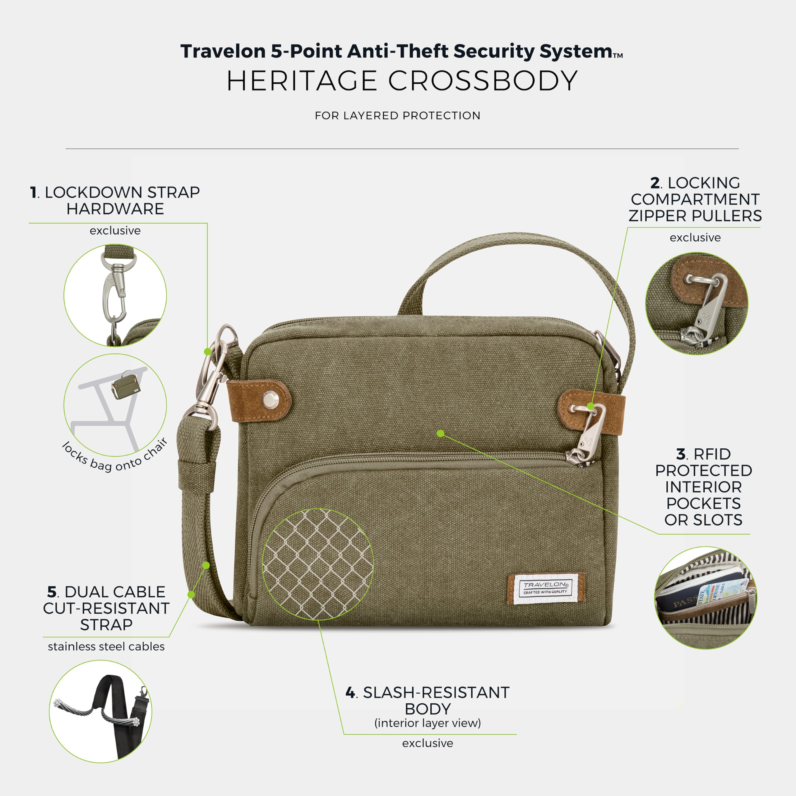 Travelon Anti-Theft Heritage Crossbody Bag