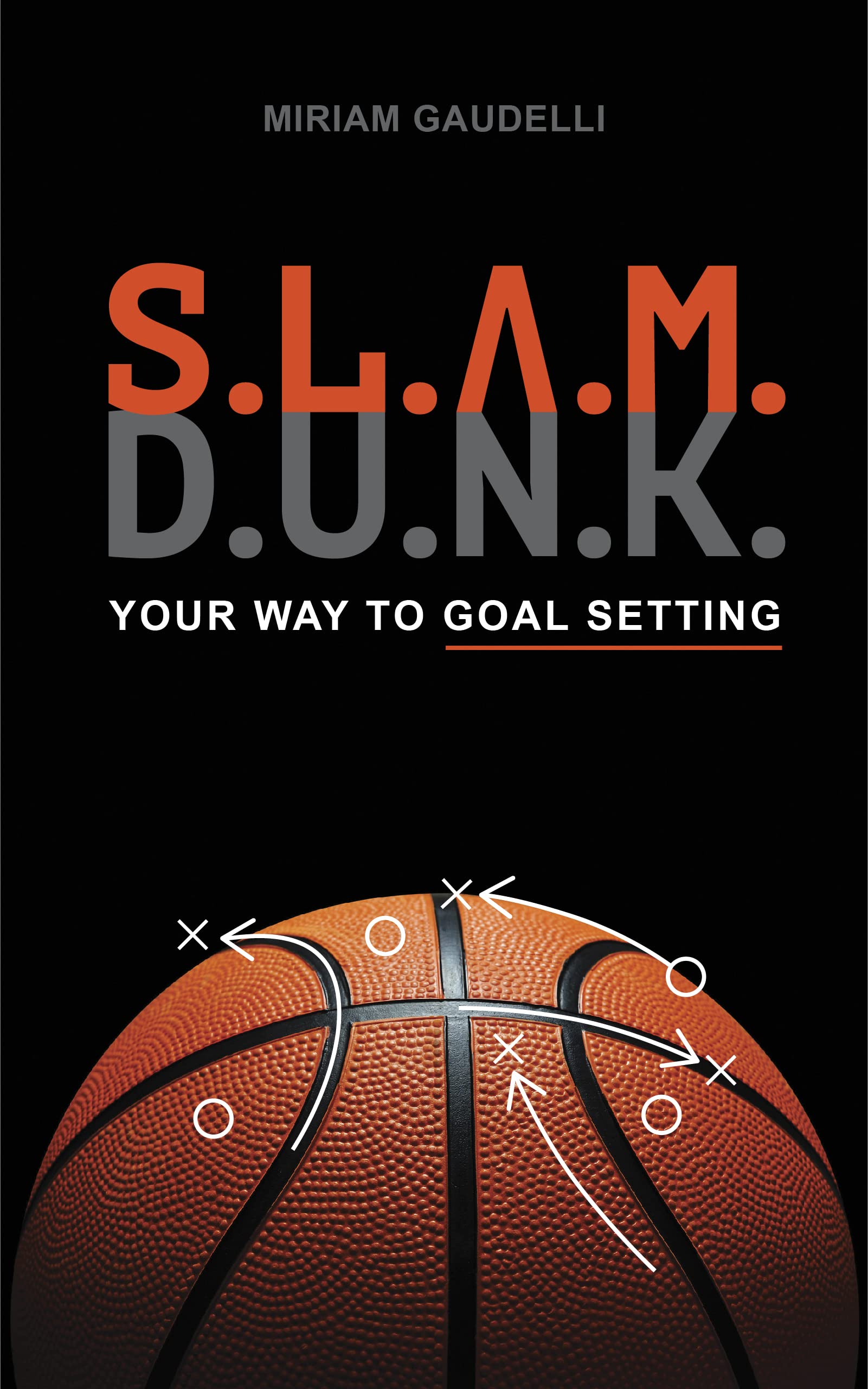 S.L.A.M. D.U.N.K. Your Way to Goal Setting