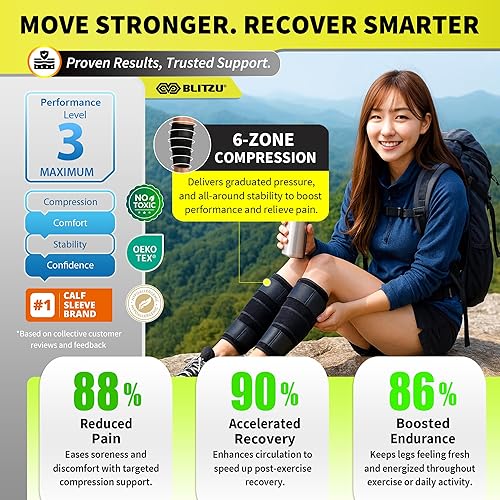 Miniatura 4 de BLITZU Soporte para pantorrilla para desgarro de músculo de pantorrilla, manga de compresión de neopreno ajustable para mujeres, hombres y